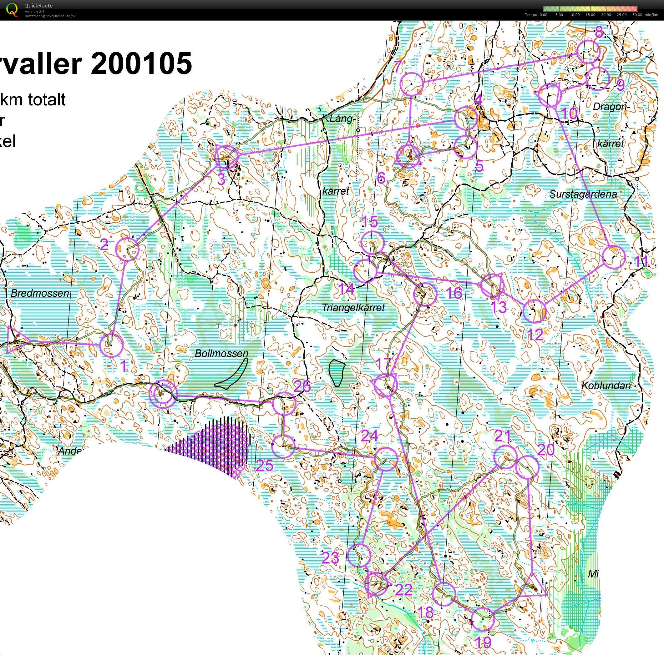 O intervaller i Lunsen. (2020-02-21)