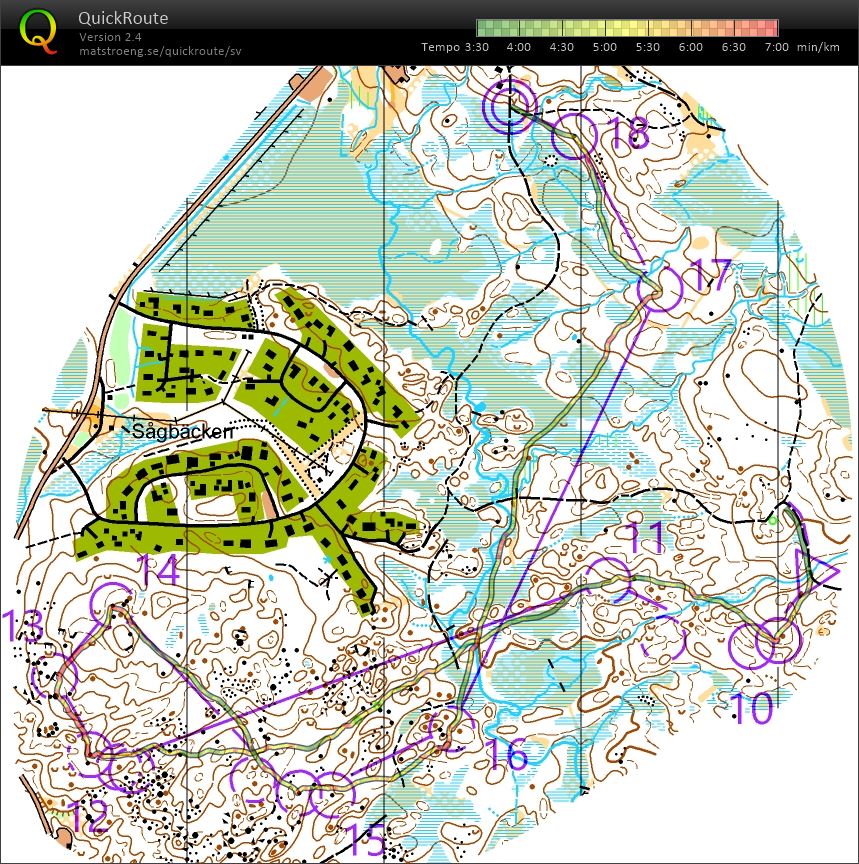 Stafett Sågbäcken (2) (16-07-2020)