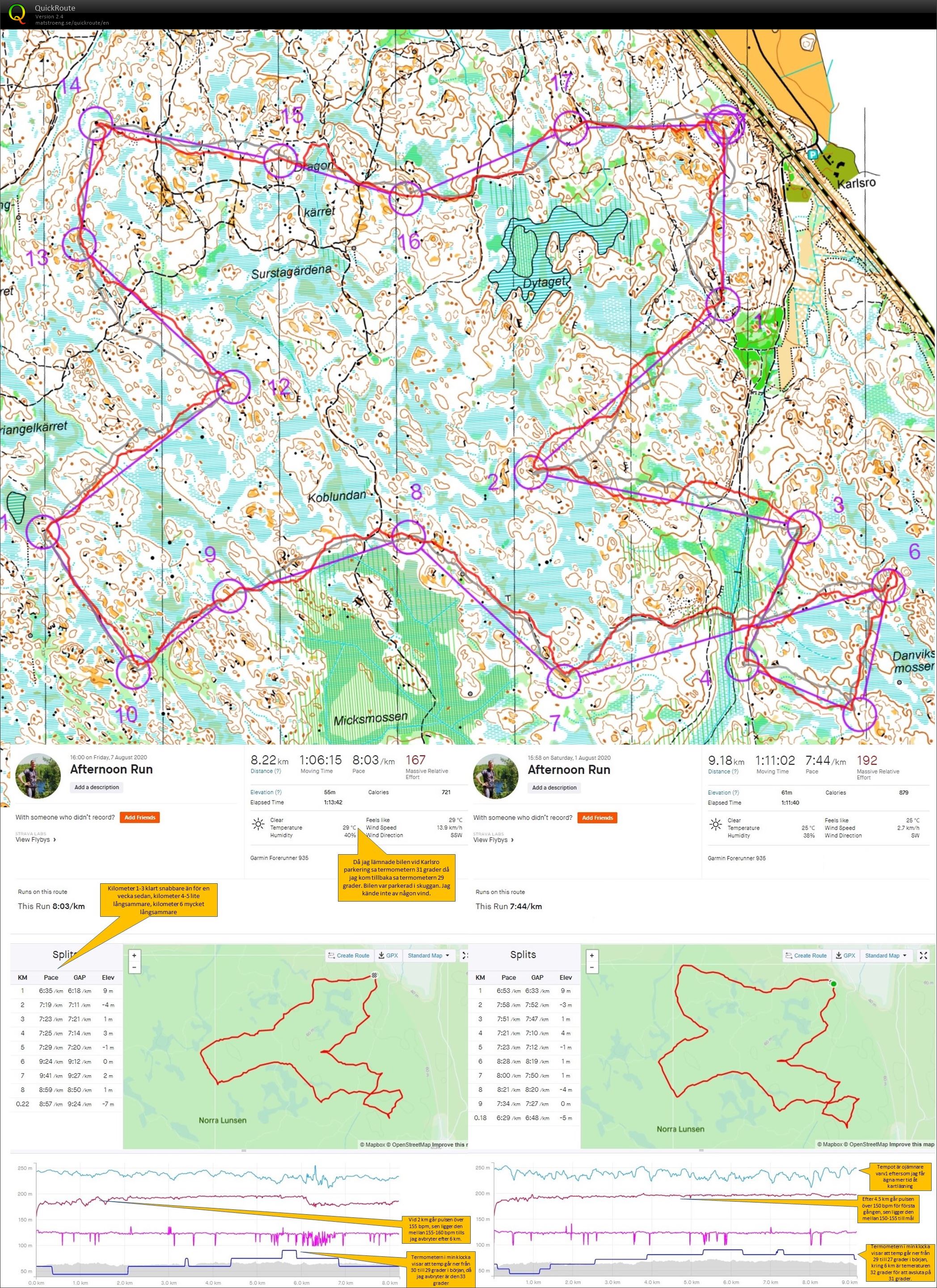 En beskrivning av hur man springer in i väggen. (07/08/2020)