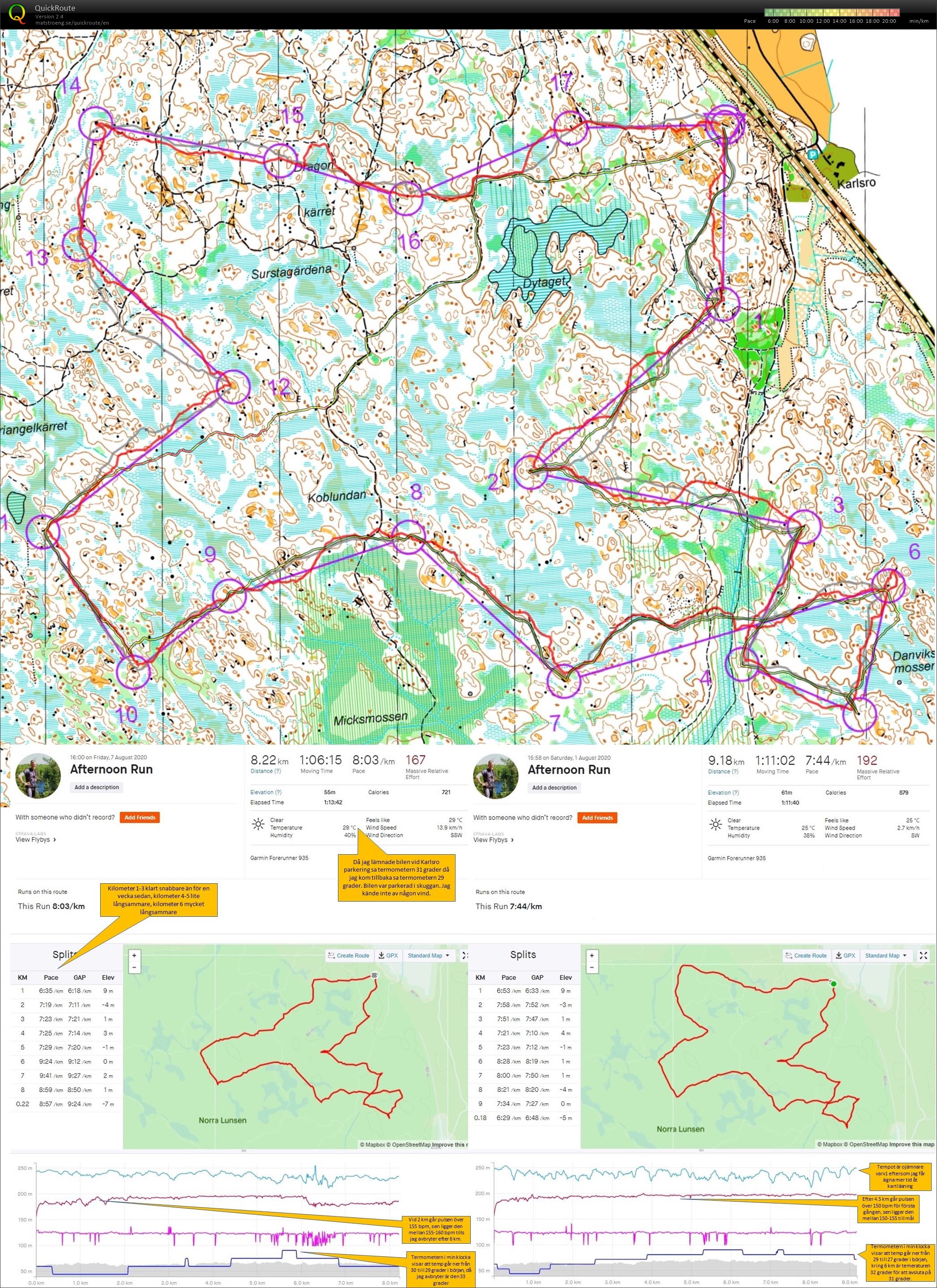 En beskrivning av hur man springer in i väggen. (07/08/2020)