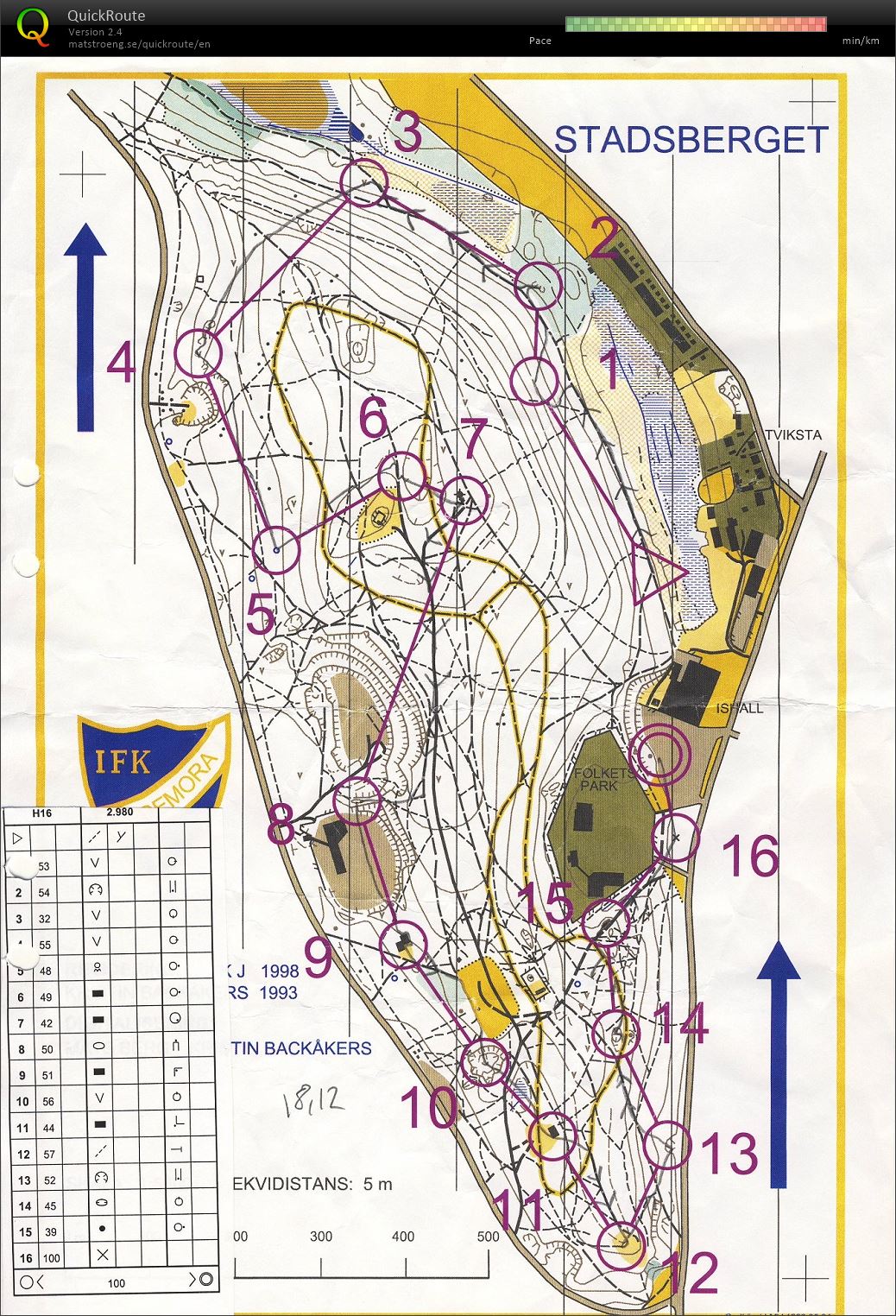 Hedemora (2004-05-20)