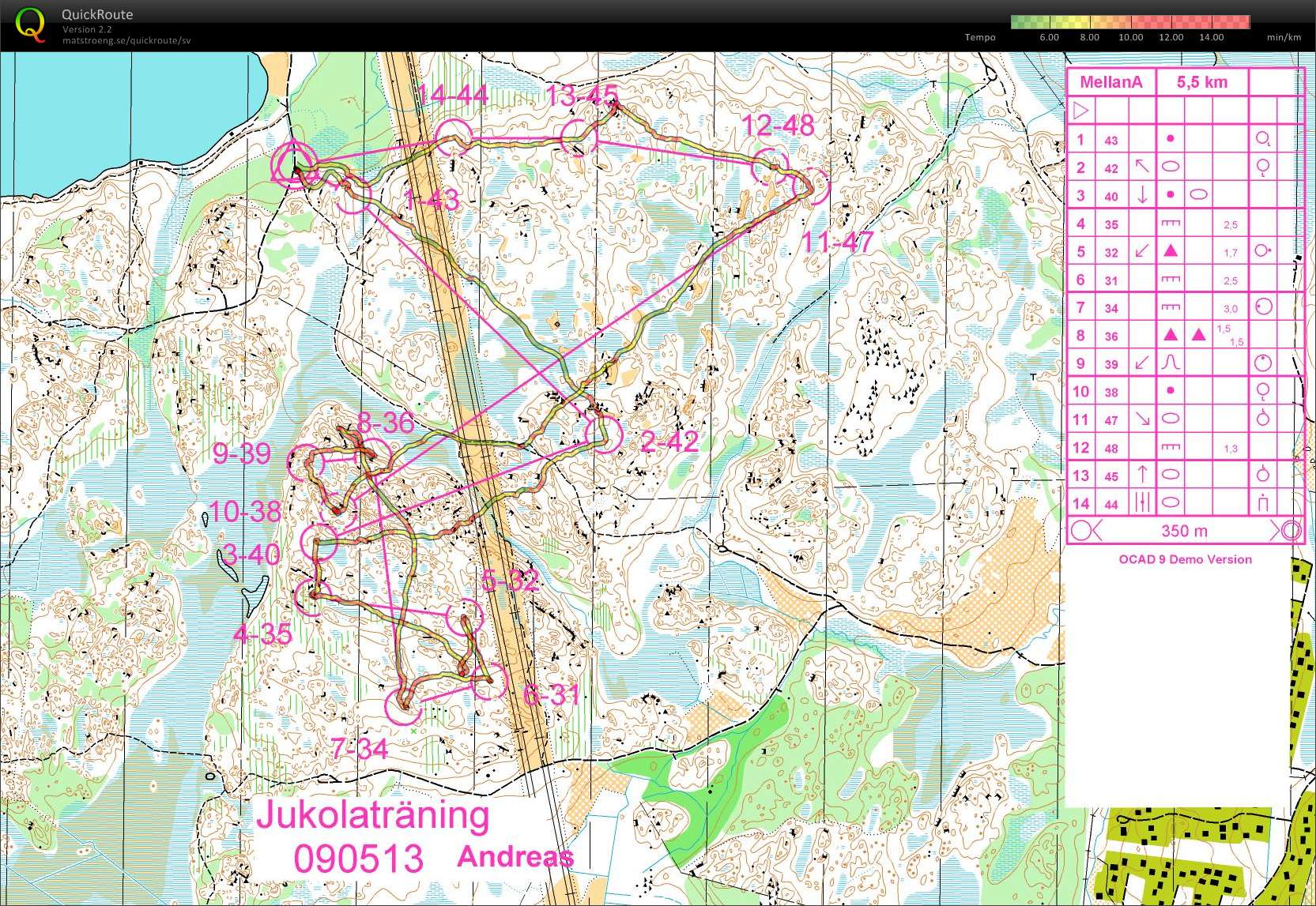 Jukolaträning Siggefora (2009-05-13)