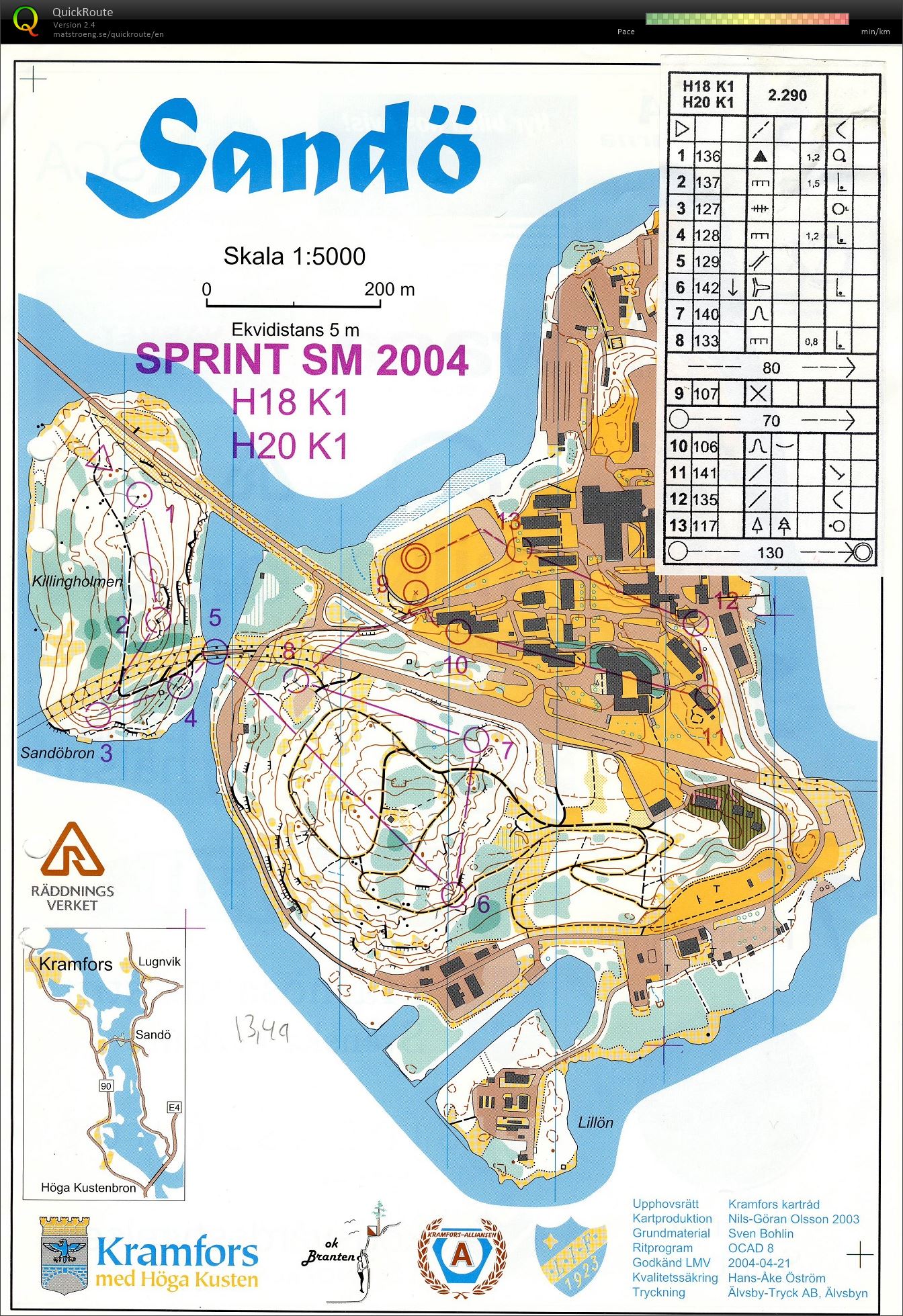 Sprint-SM, kval (29.05.2004)