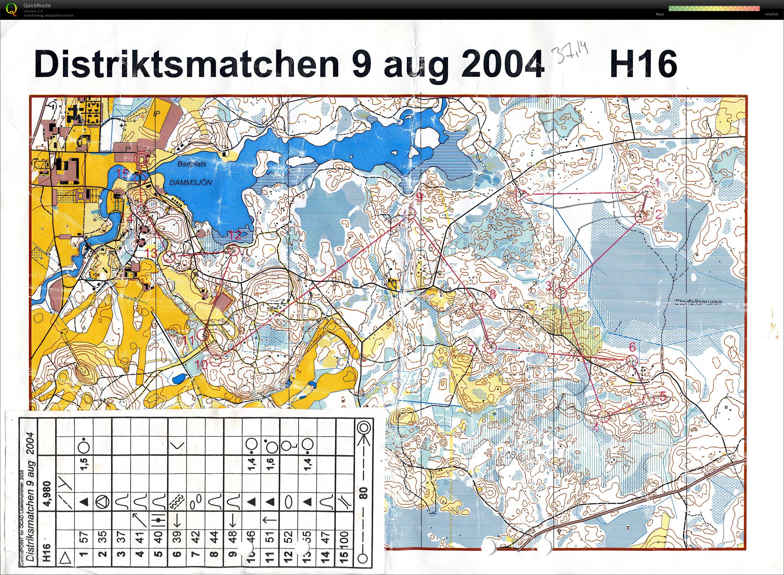 Distriktsmatchen (09.08.2004)