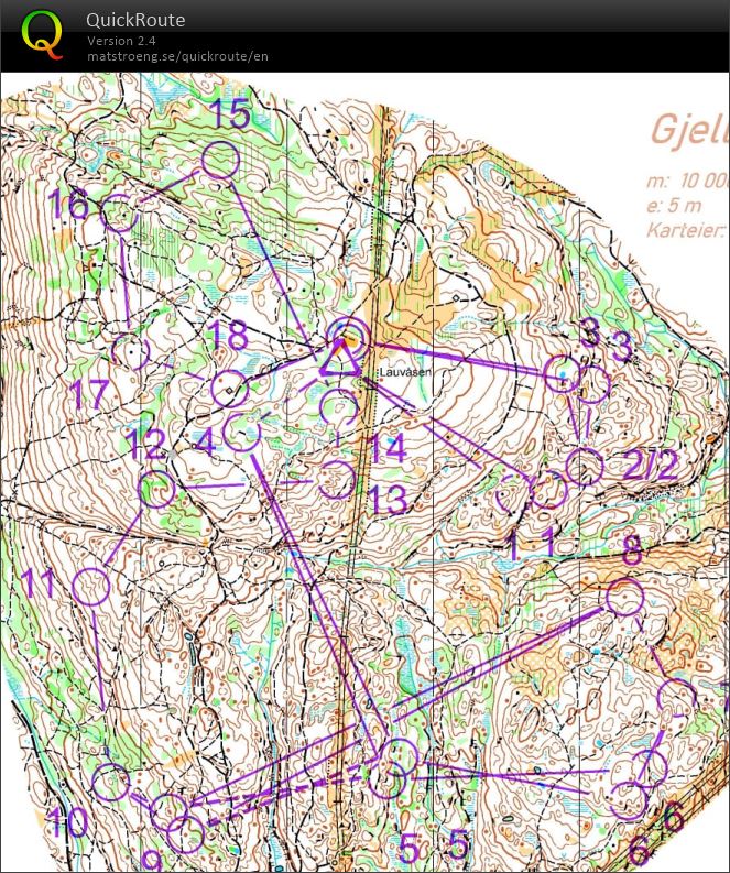 Stafettrening med kretsen (26-08-2020)