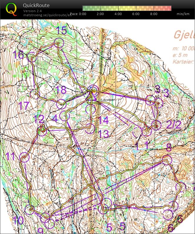 Stafettrening med kretsen (26-08-2020)