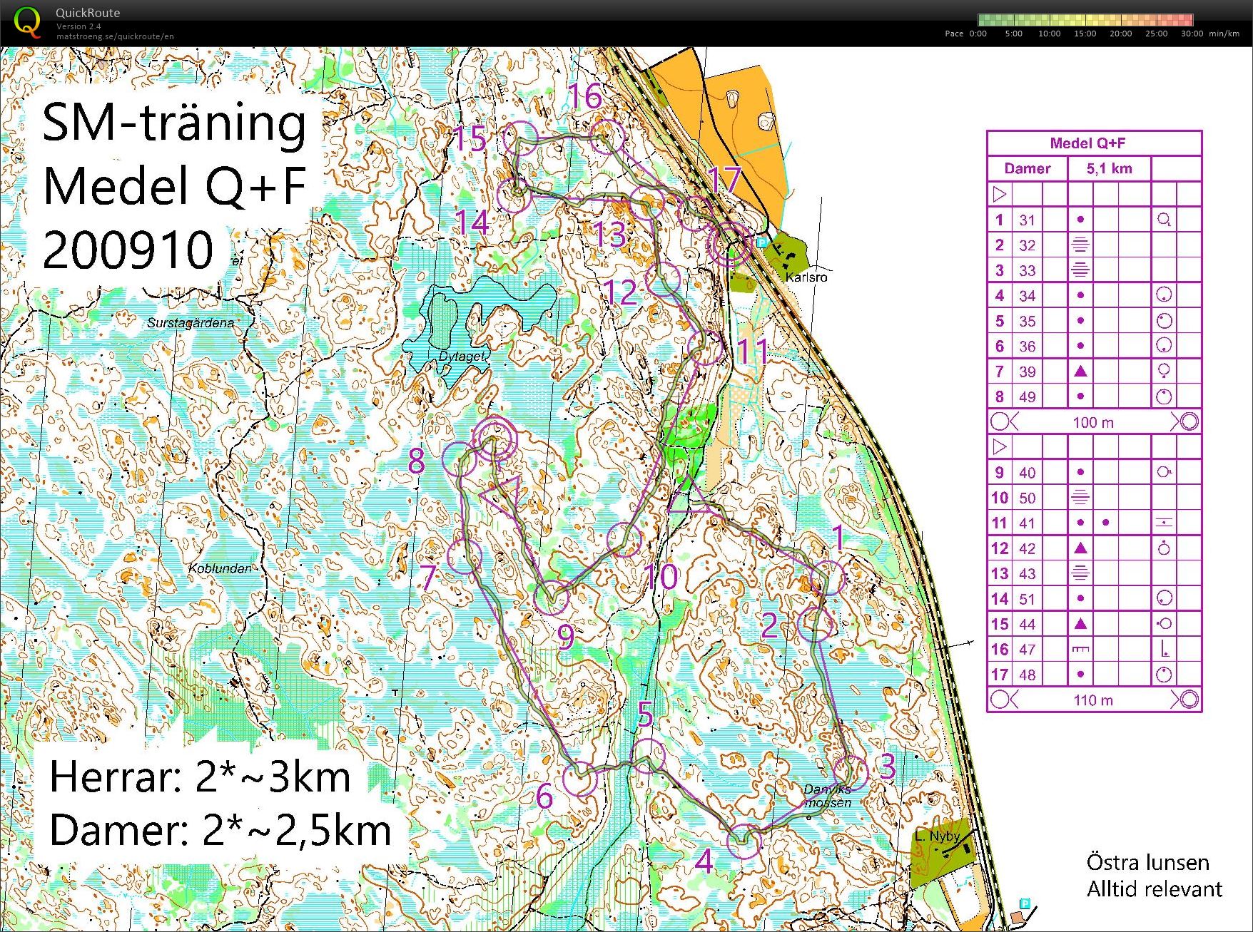 SM-träning i östra Lunsen (2020-09-10)