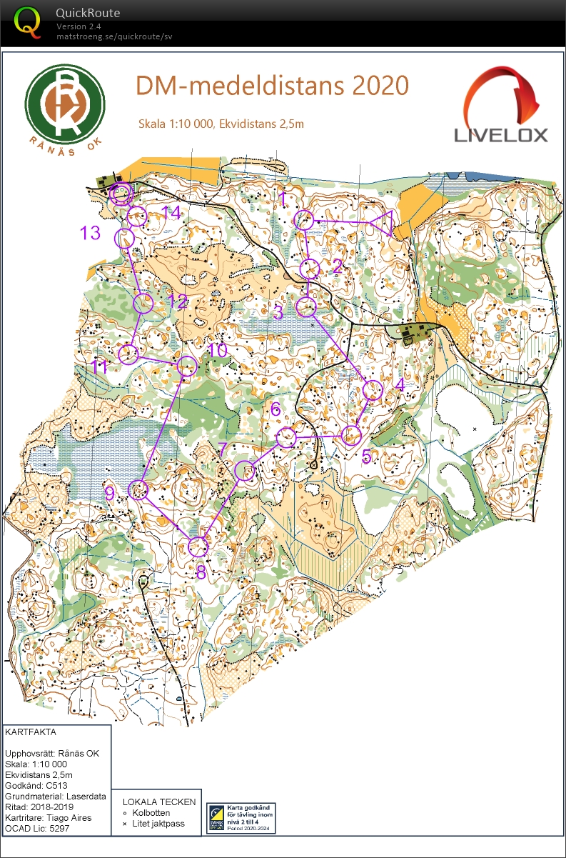 Medel DM Uppland (2020-09-13)