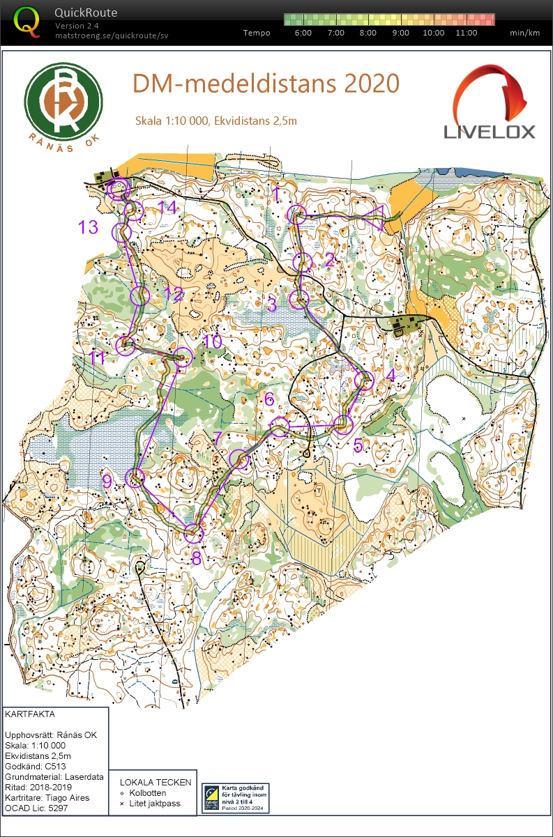 Medel DM Uppland (2020-09-13)