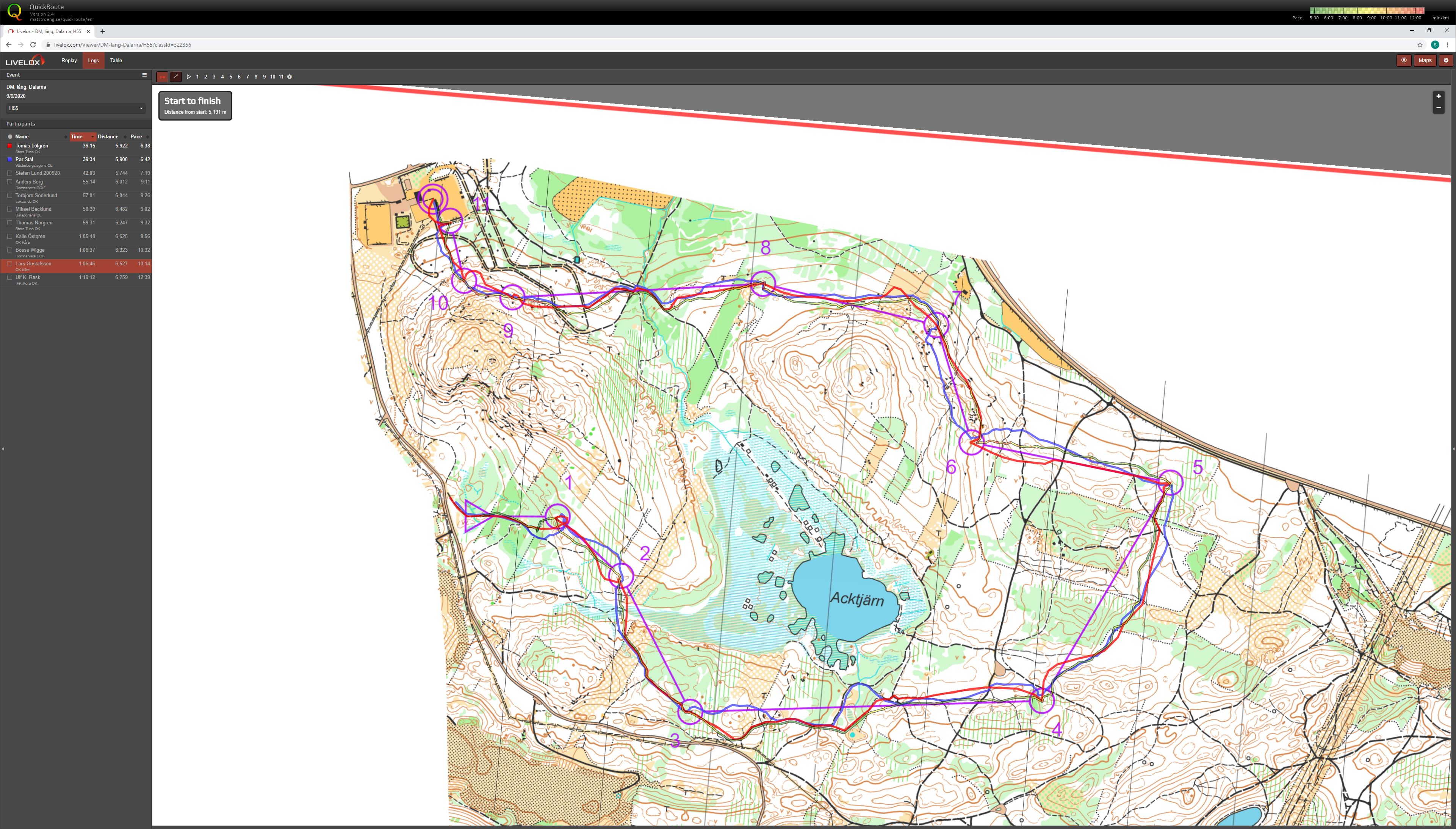 Dalarnas Lång-DM, H55 (2020-09-20)