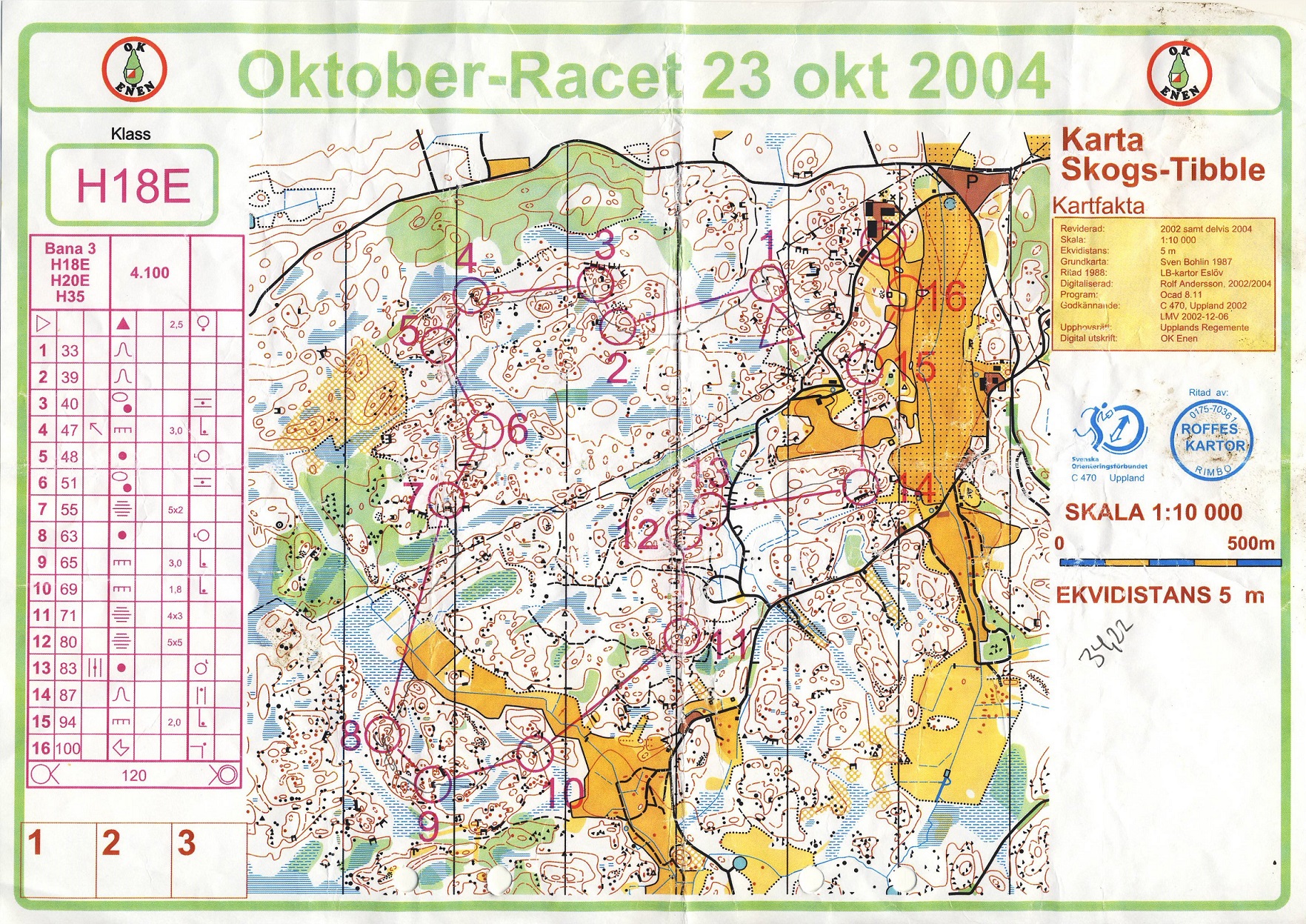 Oktoberracet (23.10.2004)