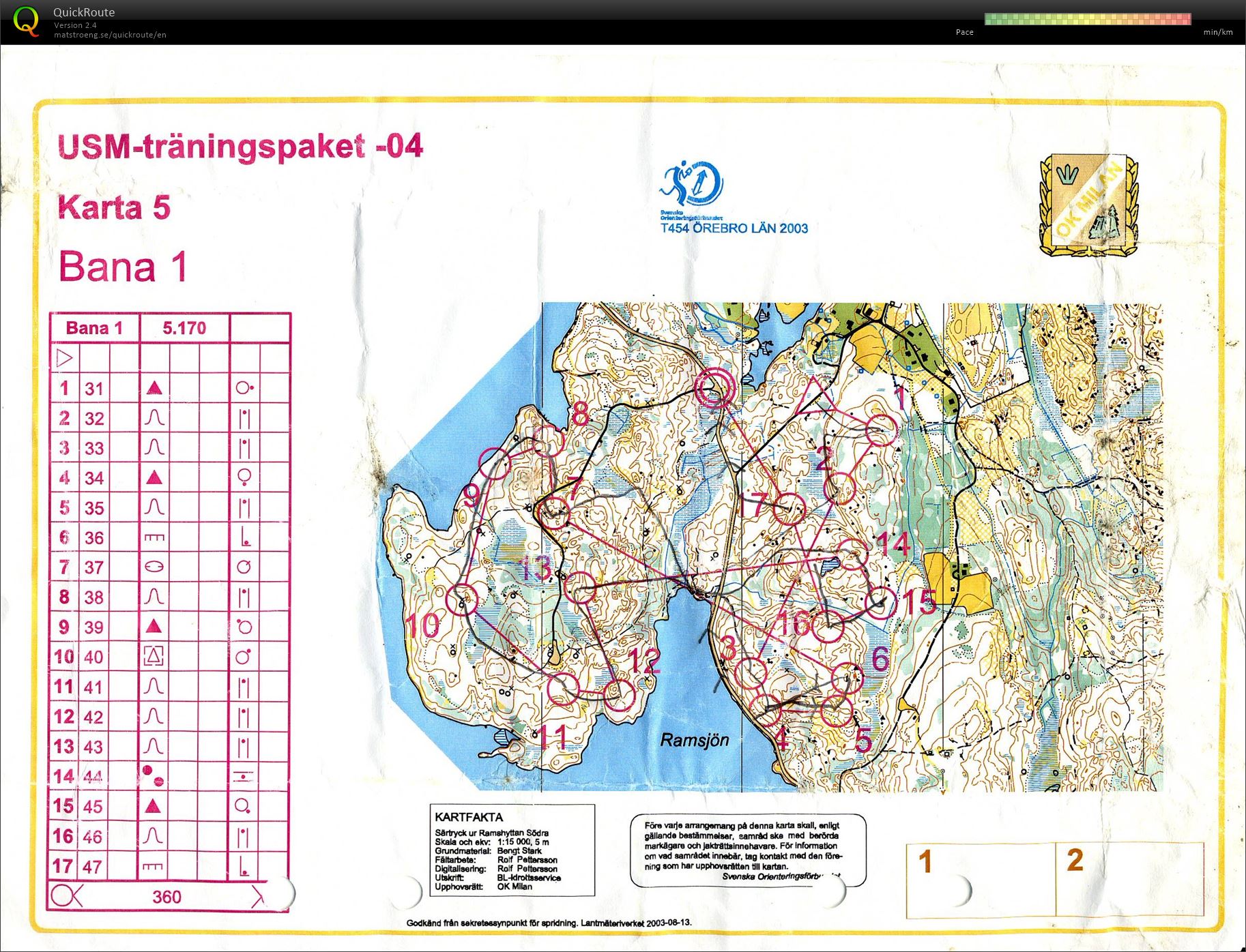 USM-träning (02-08-2004)