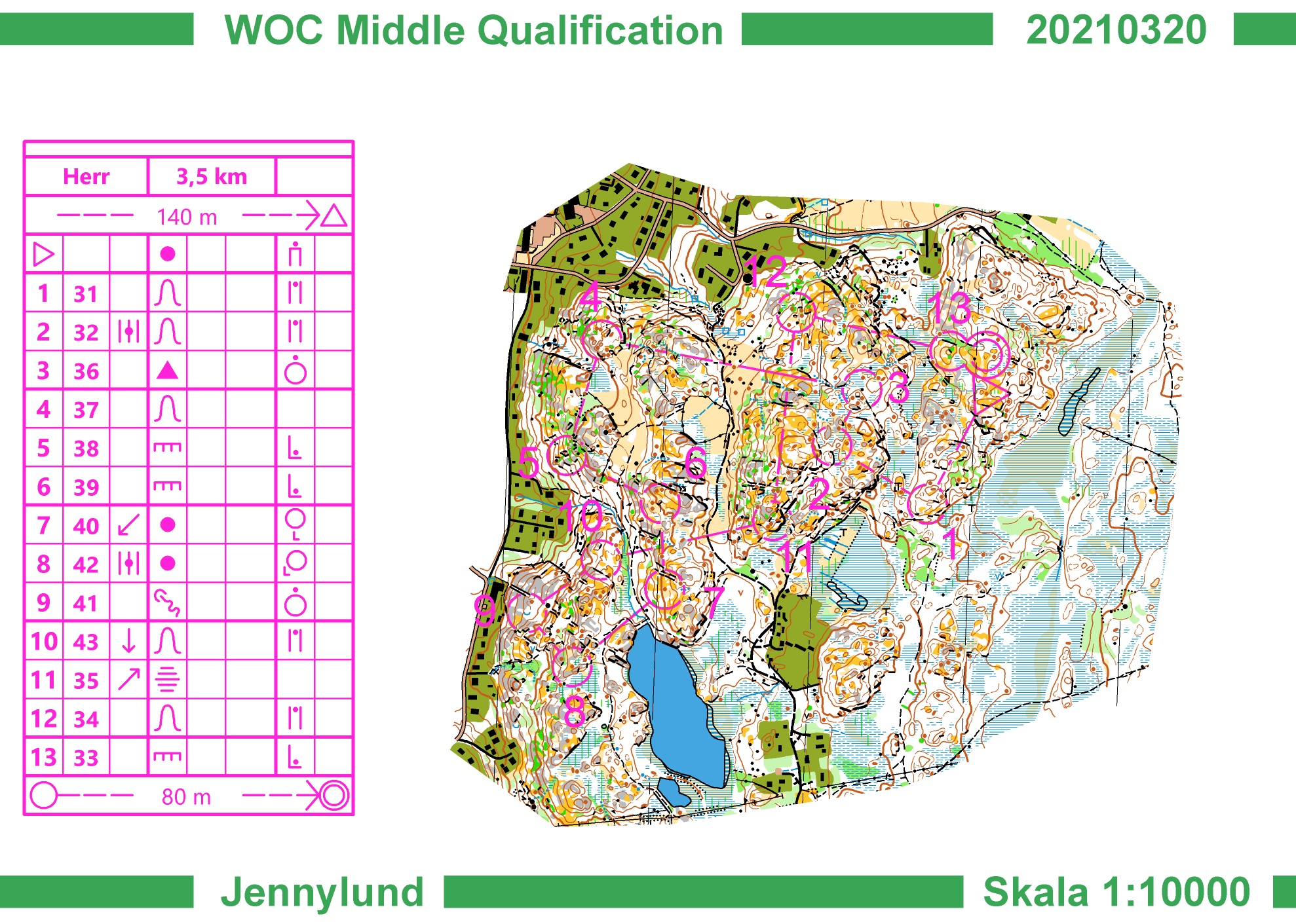 Medelkval Jennylund (20.03.2021)