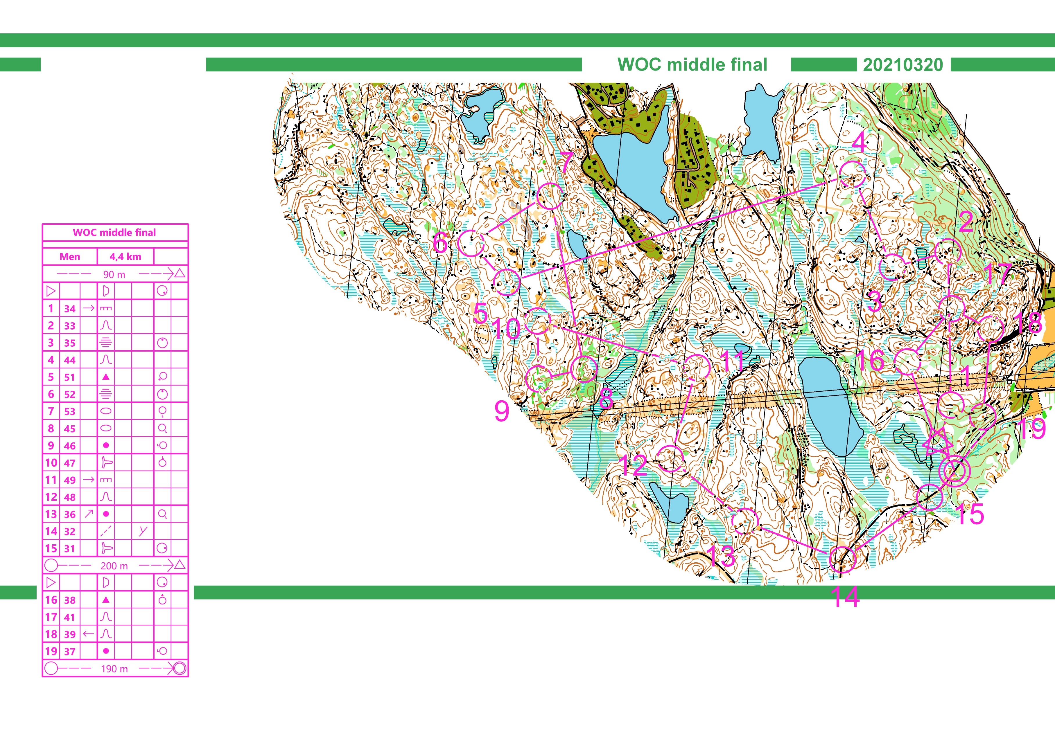 Medelfinal Tyrsjön (20/03/2021)