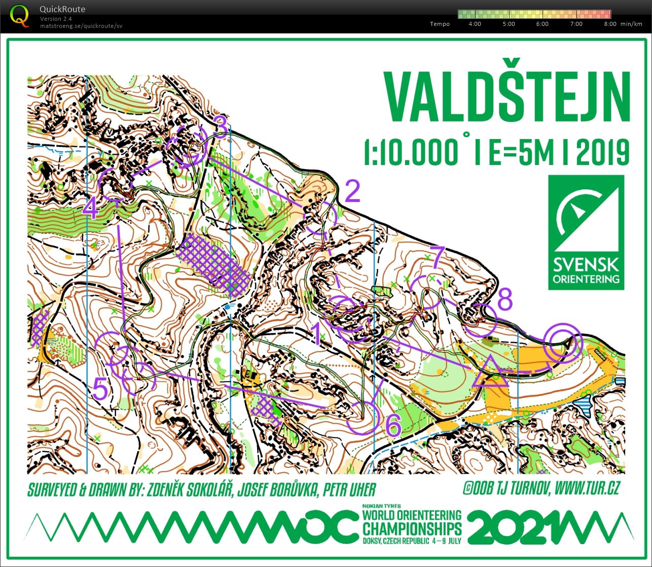 Stafettintervaller (1) (25.05.2021)