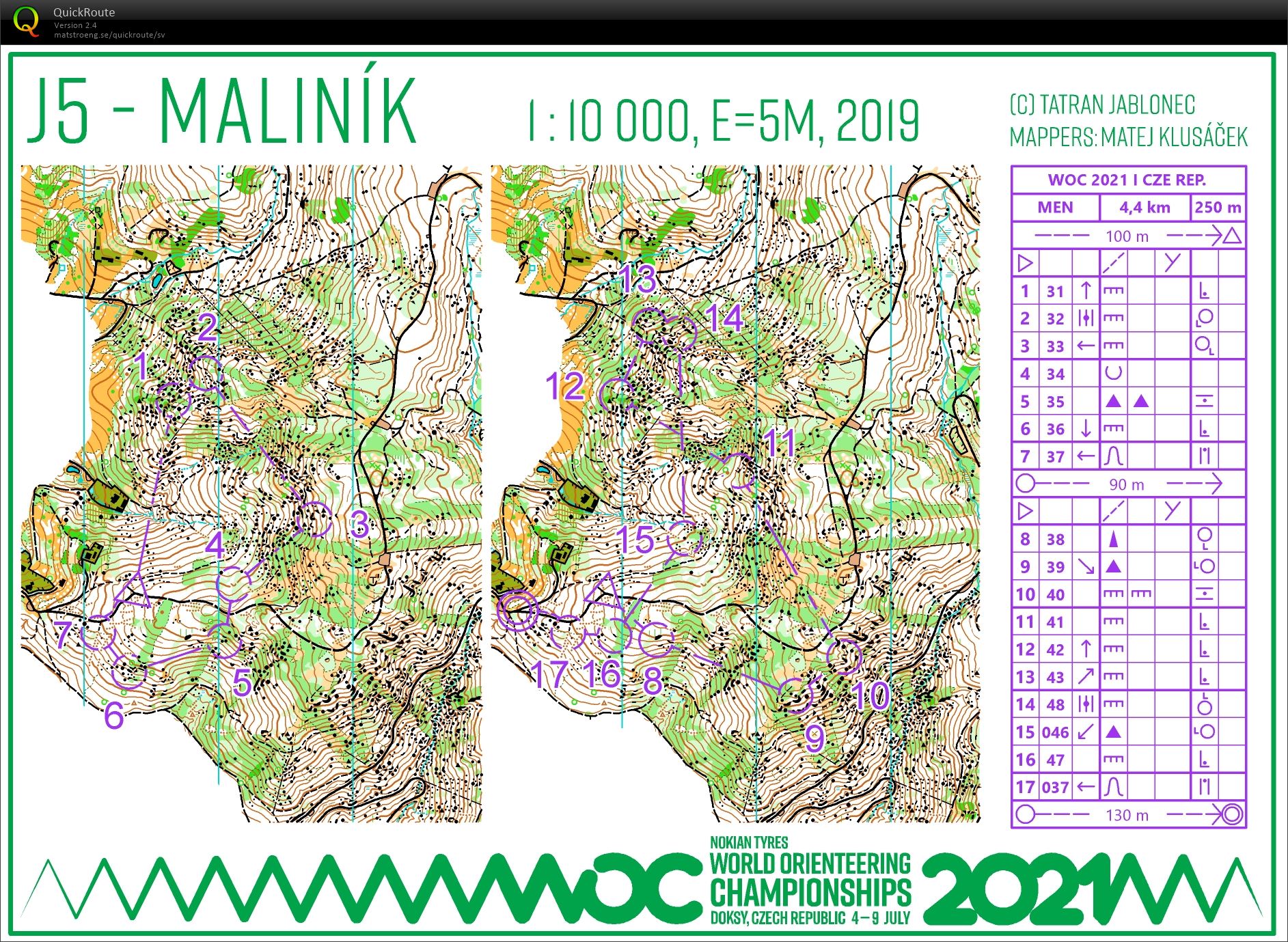 Medel Final (29.05.2021)