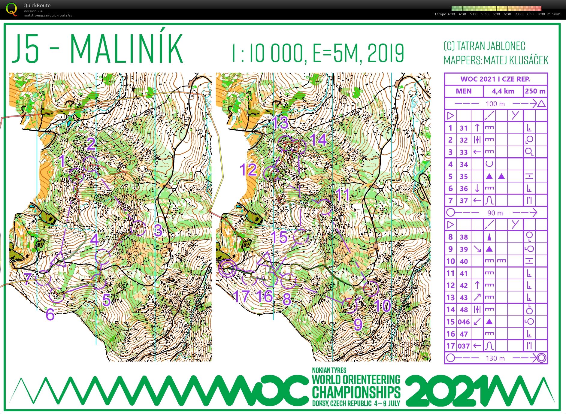 Medel Final (29.05.2021)