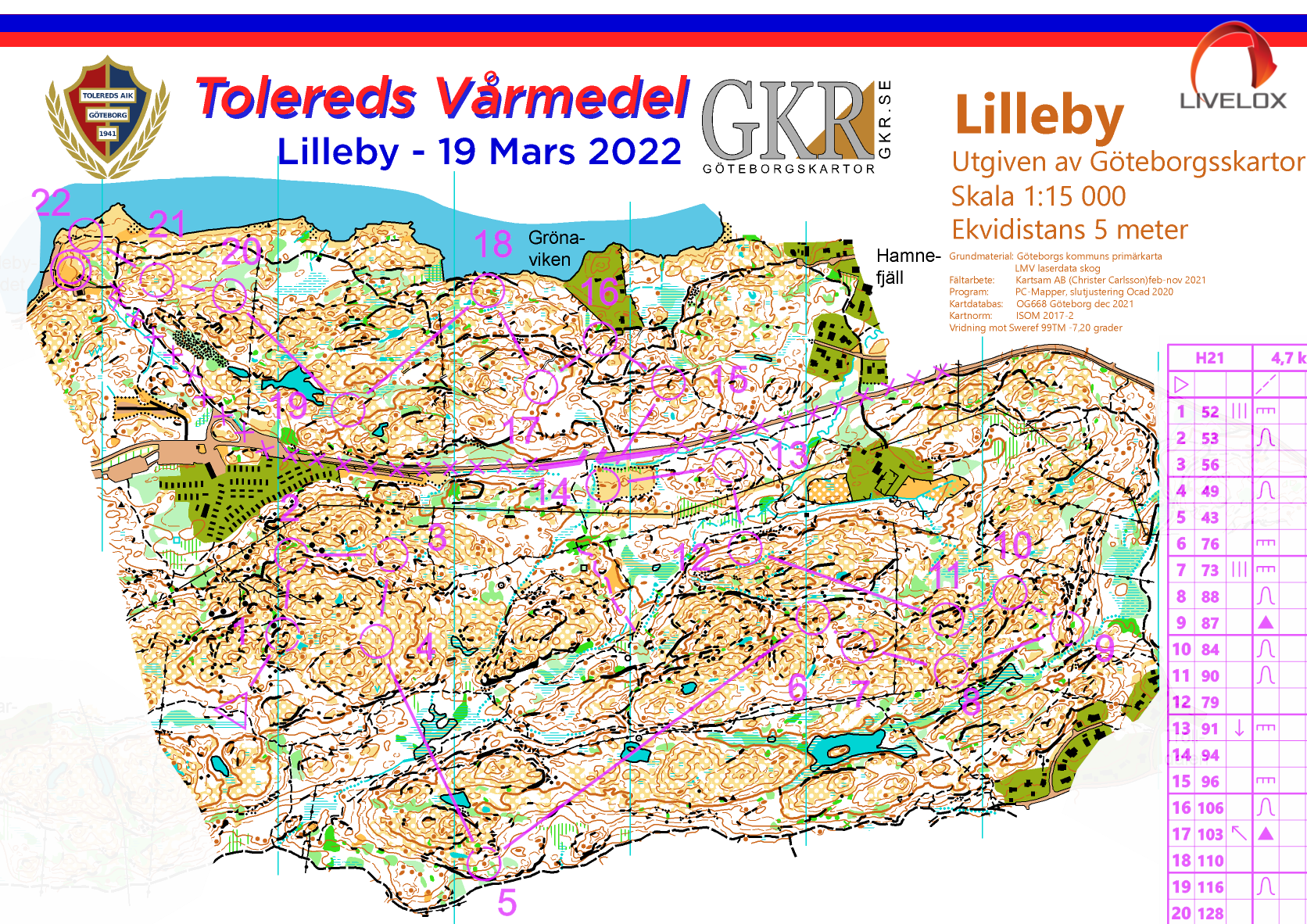 Tolereds vårmedel (19/03/2022)