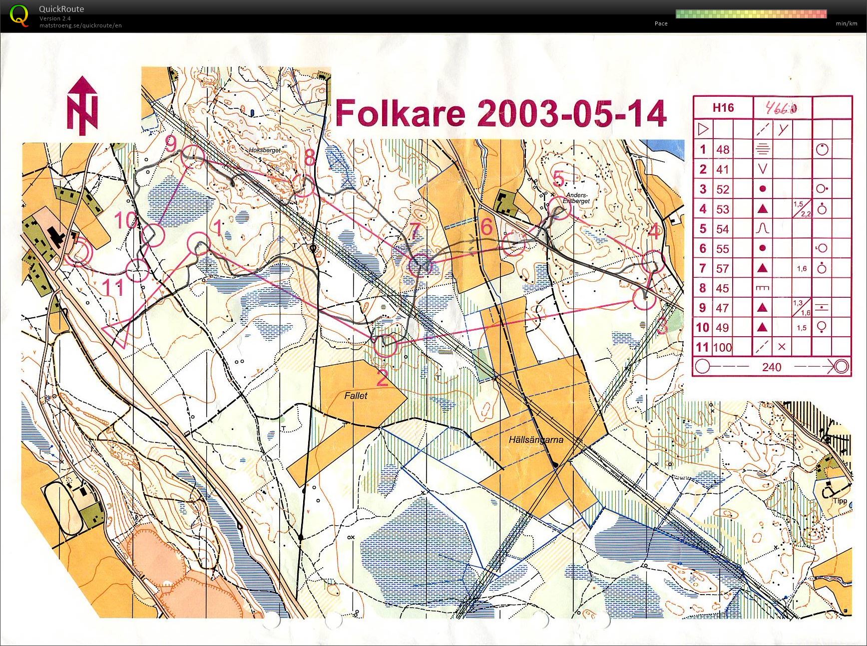 Folkareserien (14/05/2003)