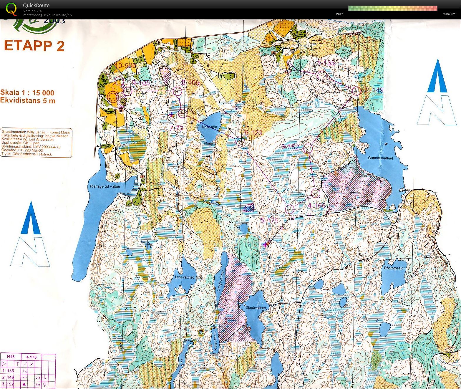 O-Ringen, E2 (2003-07-21)