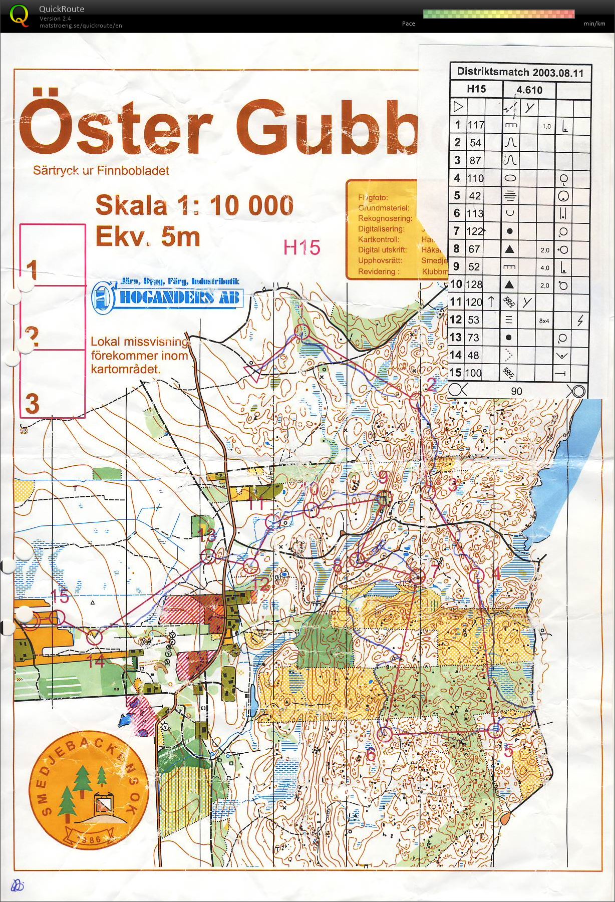 Distriktsmatchen, Lång (11/08/2003)