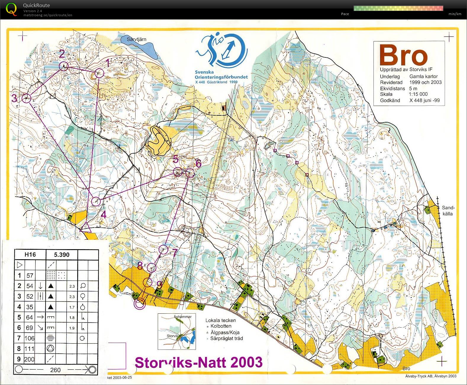 Storviks Natt (14-08-2003)