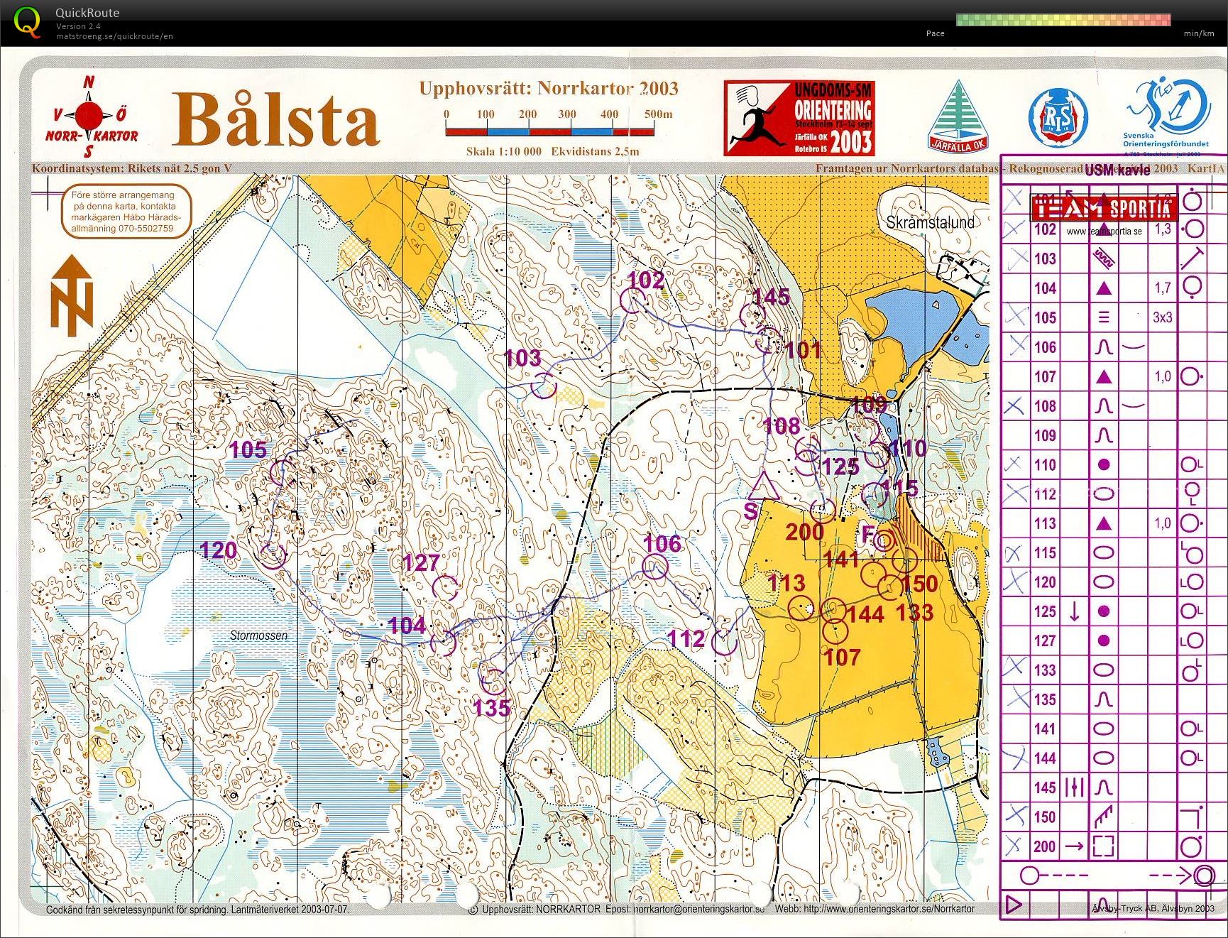 USM, Stafett (2003-09-14)