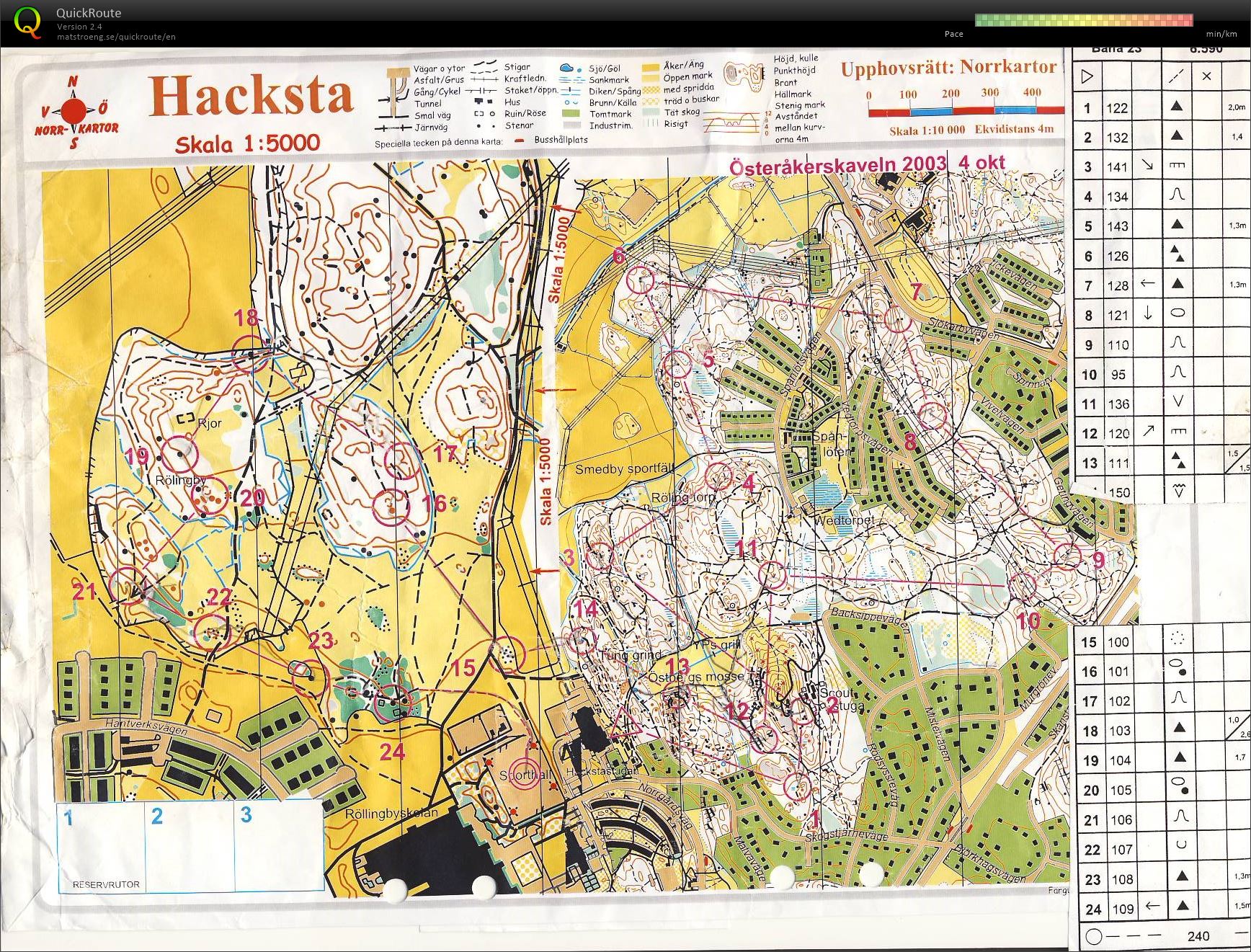 Österåkerskavlen (2003-10-04)