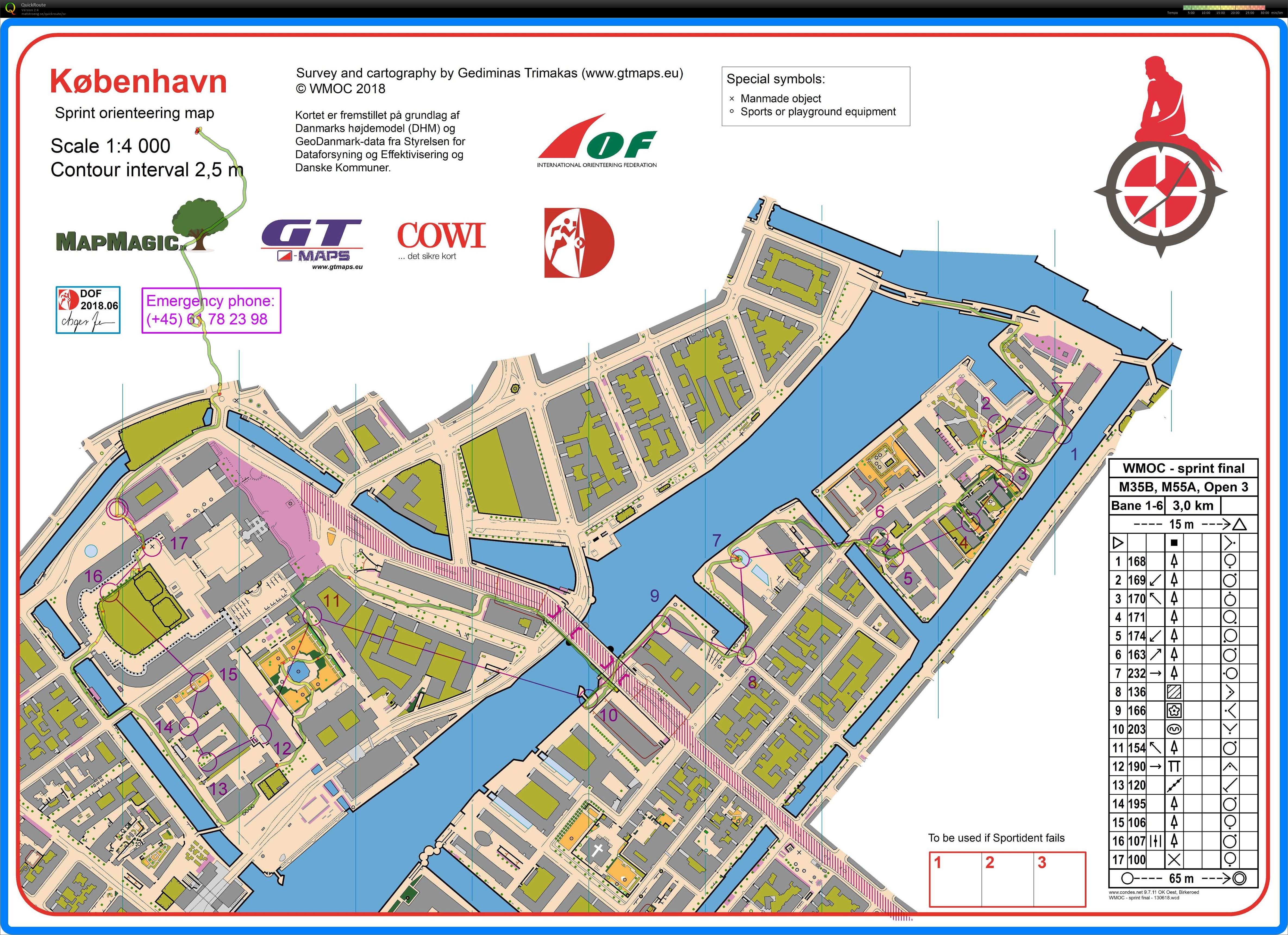 Turist Natt sprint Köpenhamn (06.10.2022)