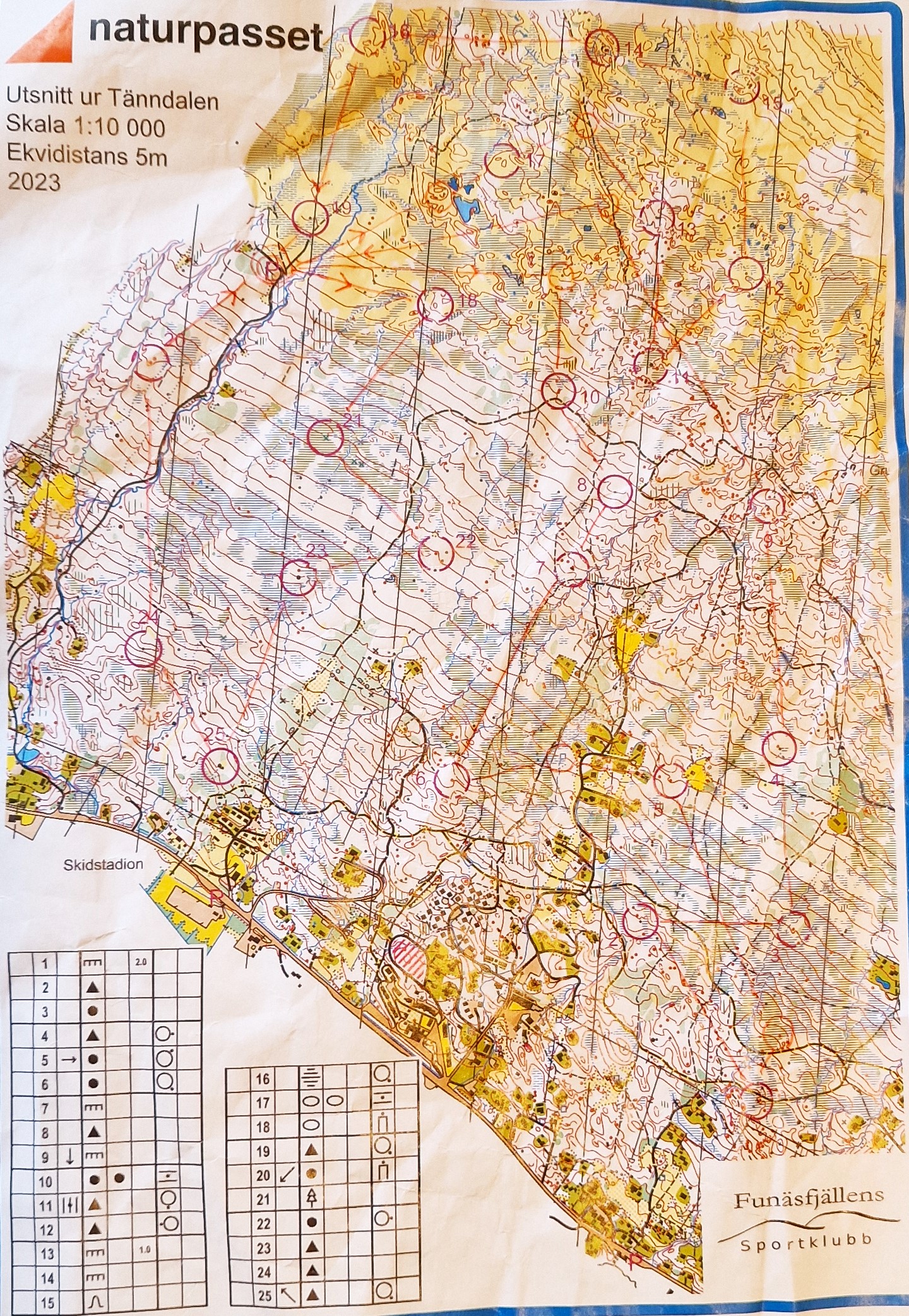 Åre Trainingcamp Bruksvallarna #2 Hängmyrar (18.07.2023)