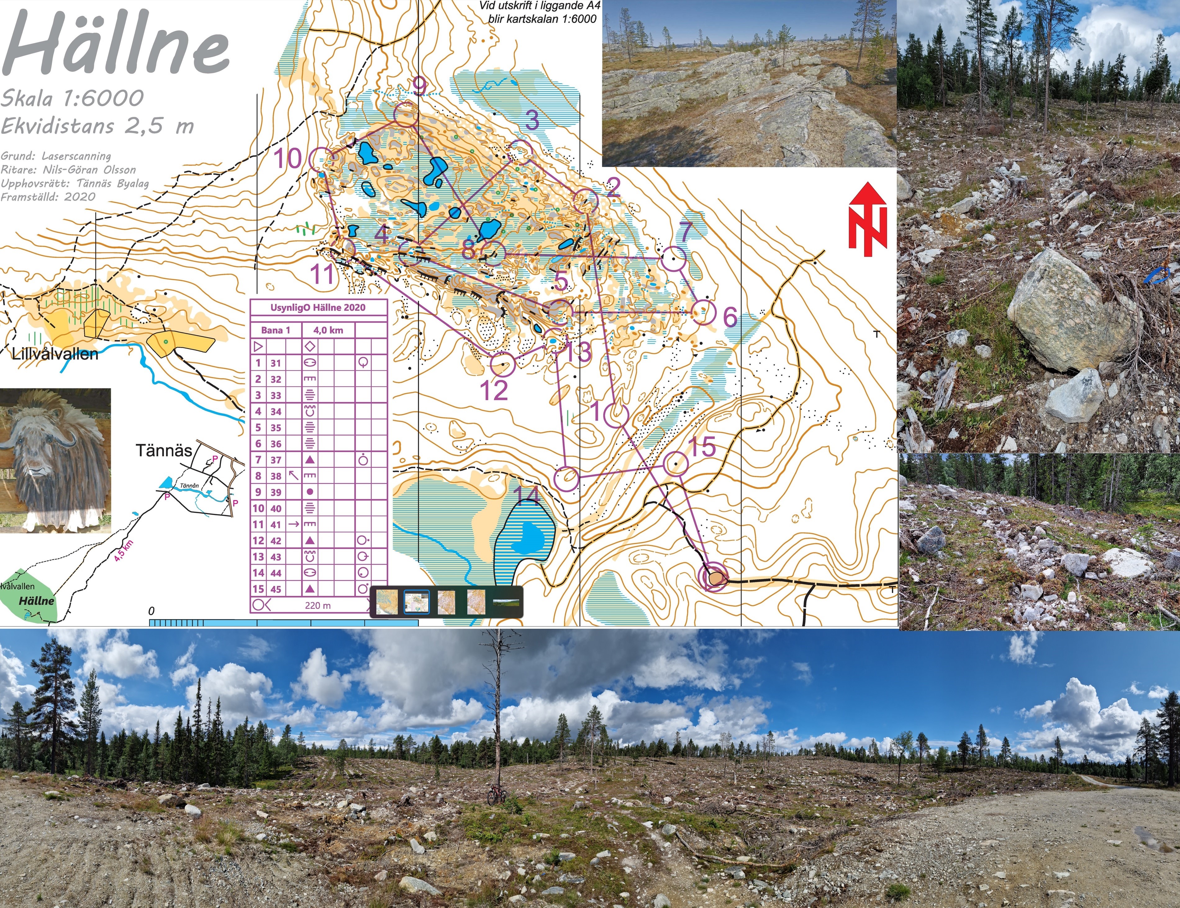 Åre training camp Bruksvallarna #3 Markberedningshelvete (19/07/2023)