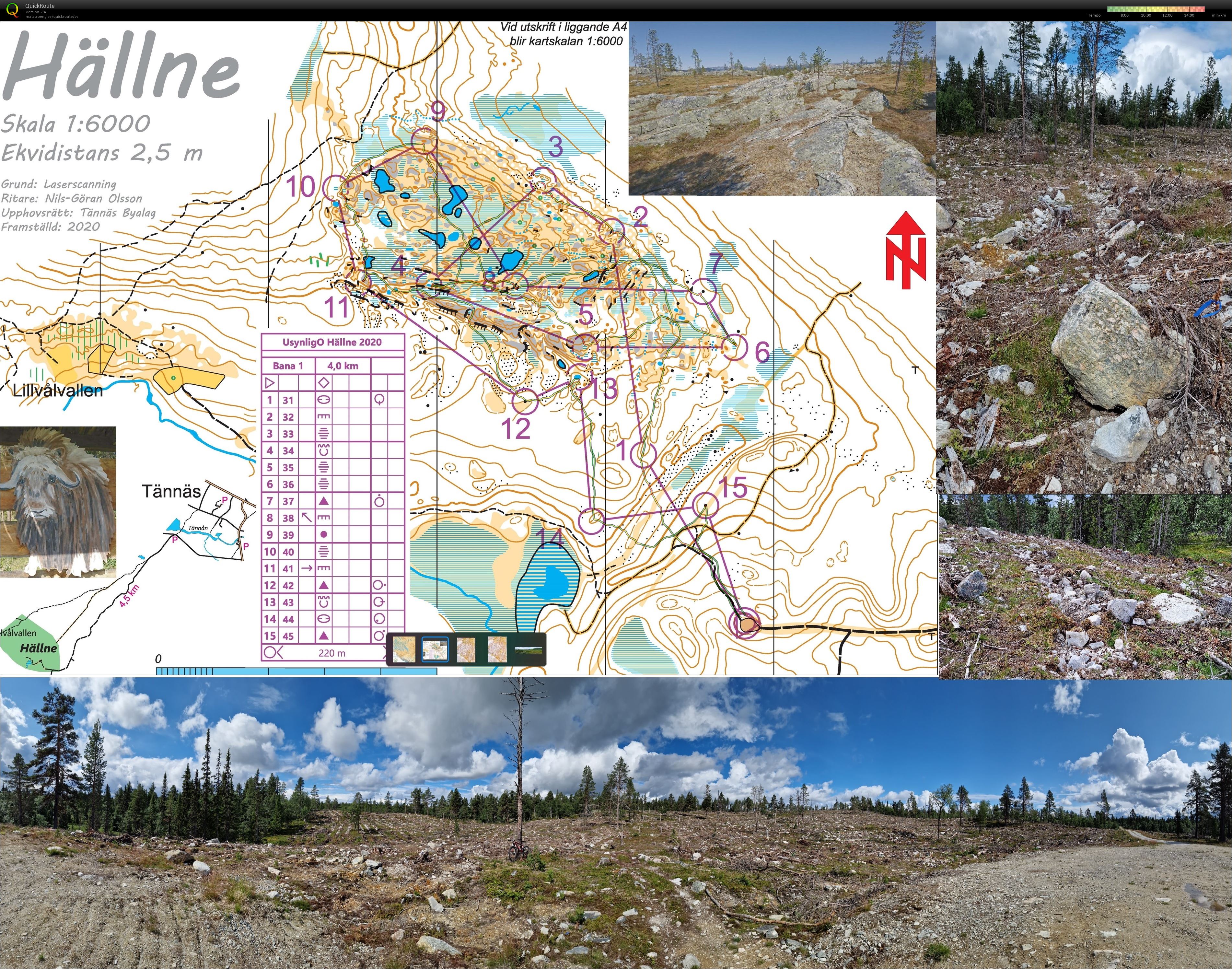 Åre training camp Bruksvallarna #3 Markberedningshelvete (19/07/2023)