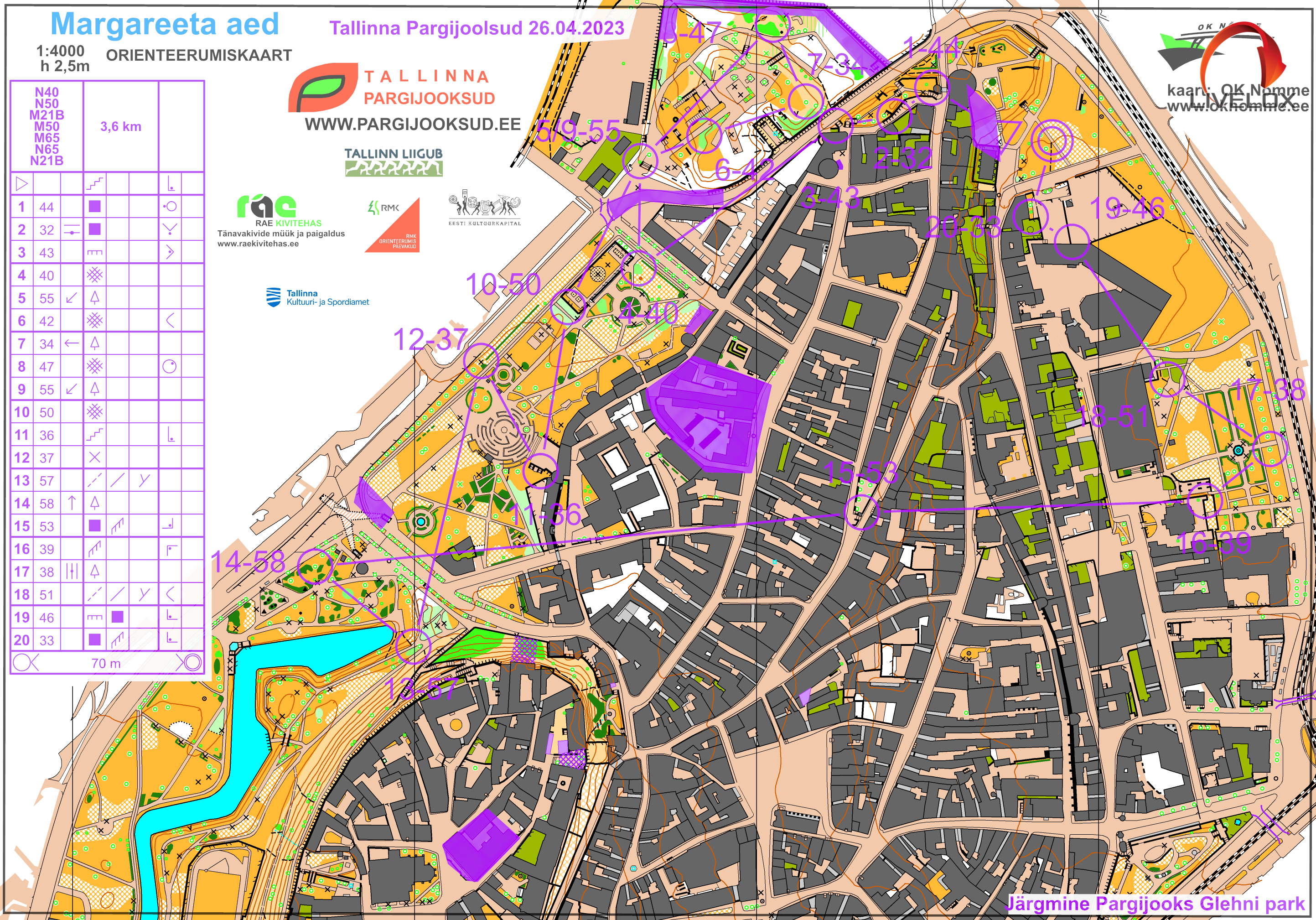 Nattsprint Tallin Gamla stan (2023-08-21)