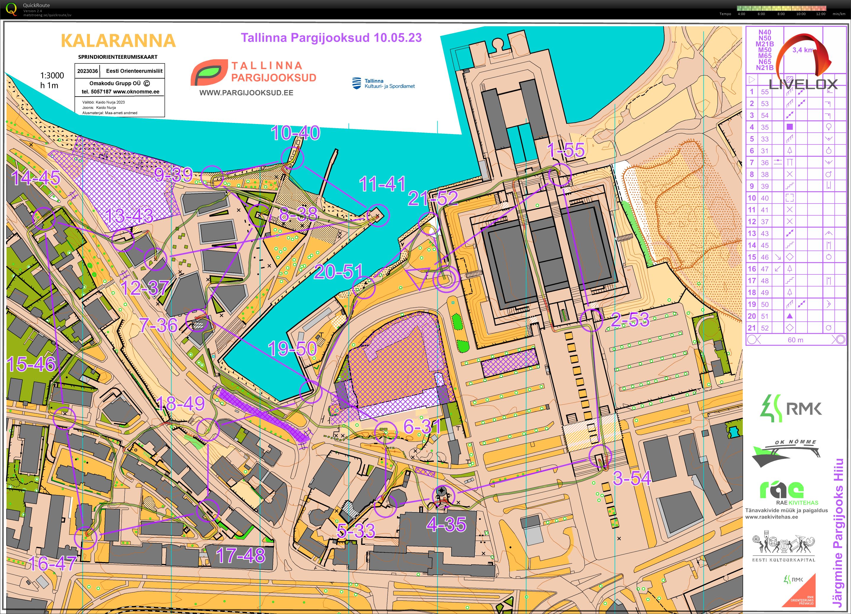 Sprint Tallin OS arena segling (2023-08-22)