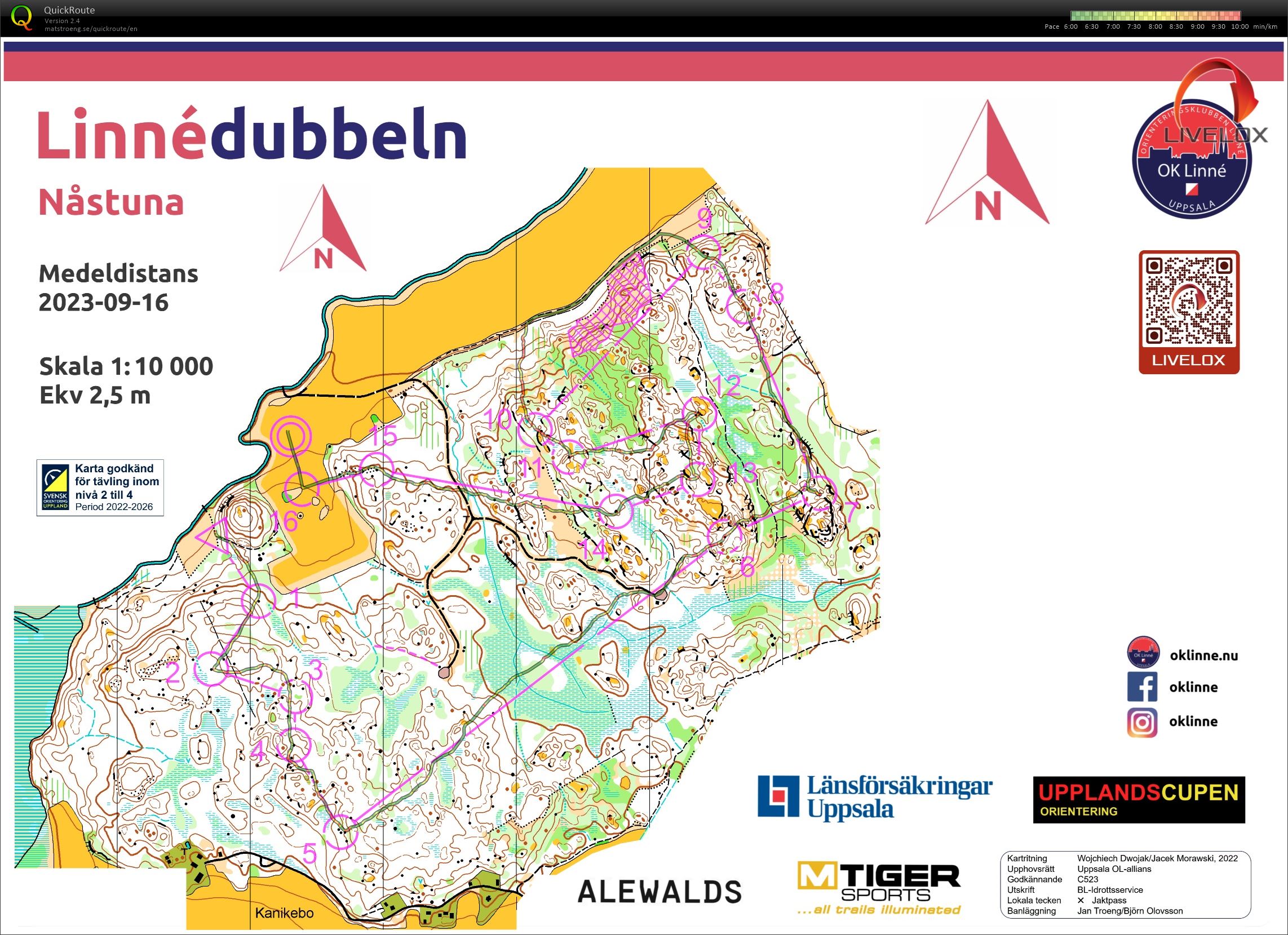 Linnédubbeln, medel (2023-09-16)