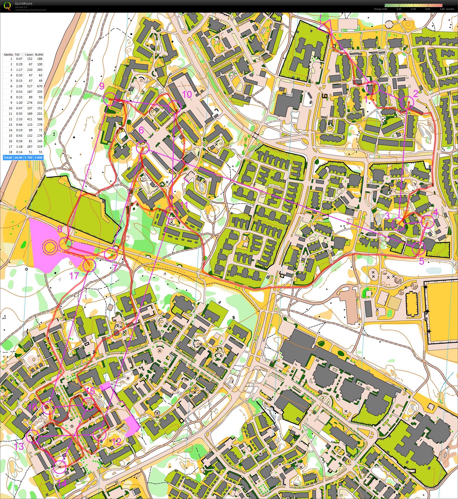 Provlöpning Sprint-SM (26.08.2013)