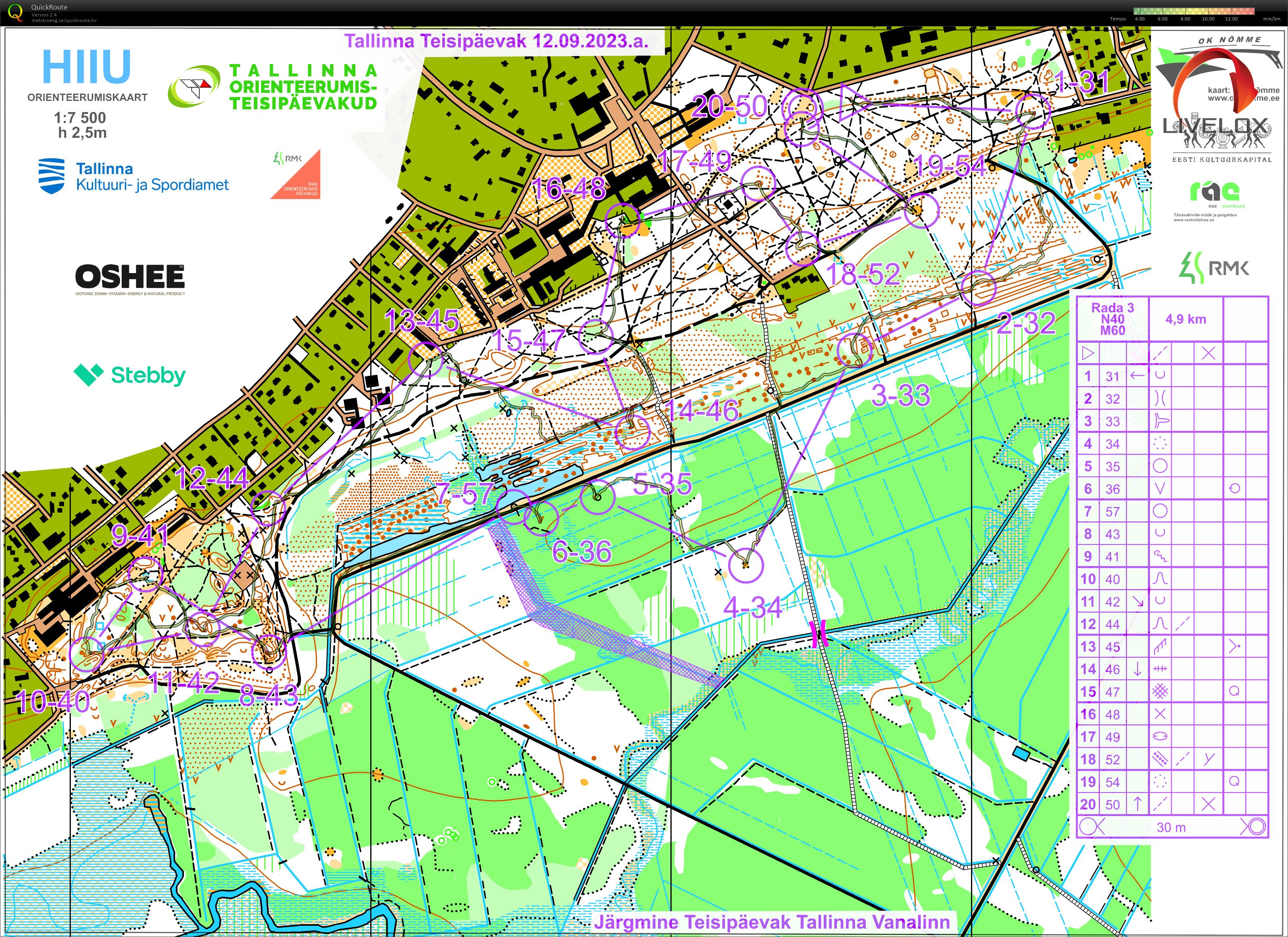 Tisdagstävling Tallin (2023-09-12)