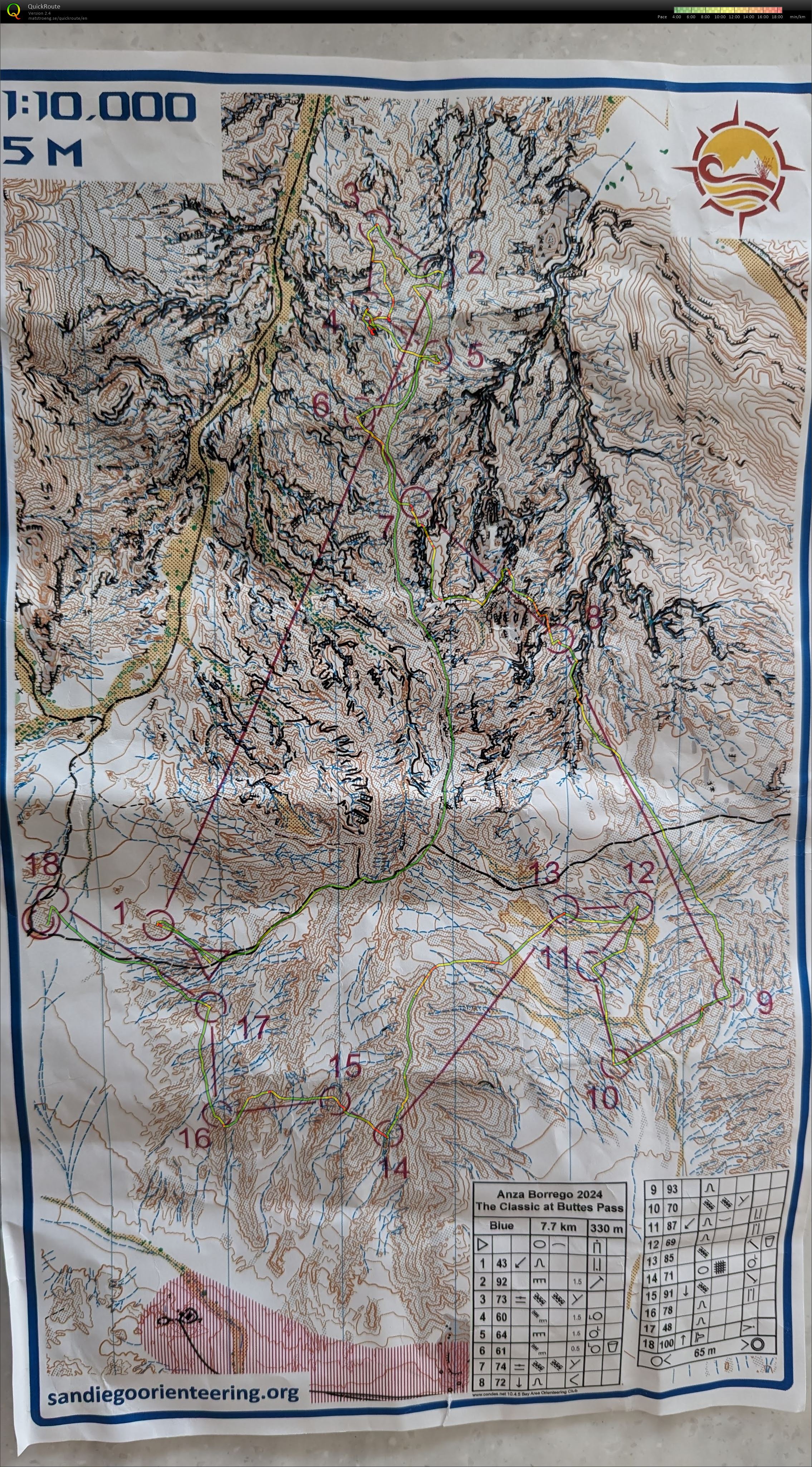 Anza Borrego Classic (15.01.2024)