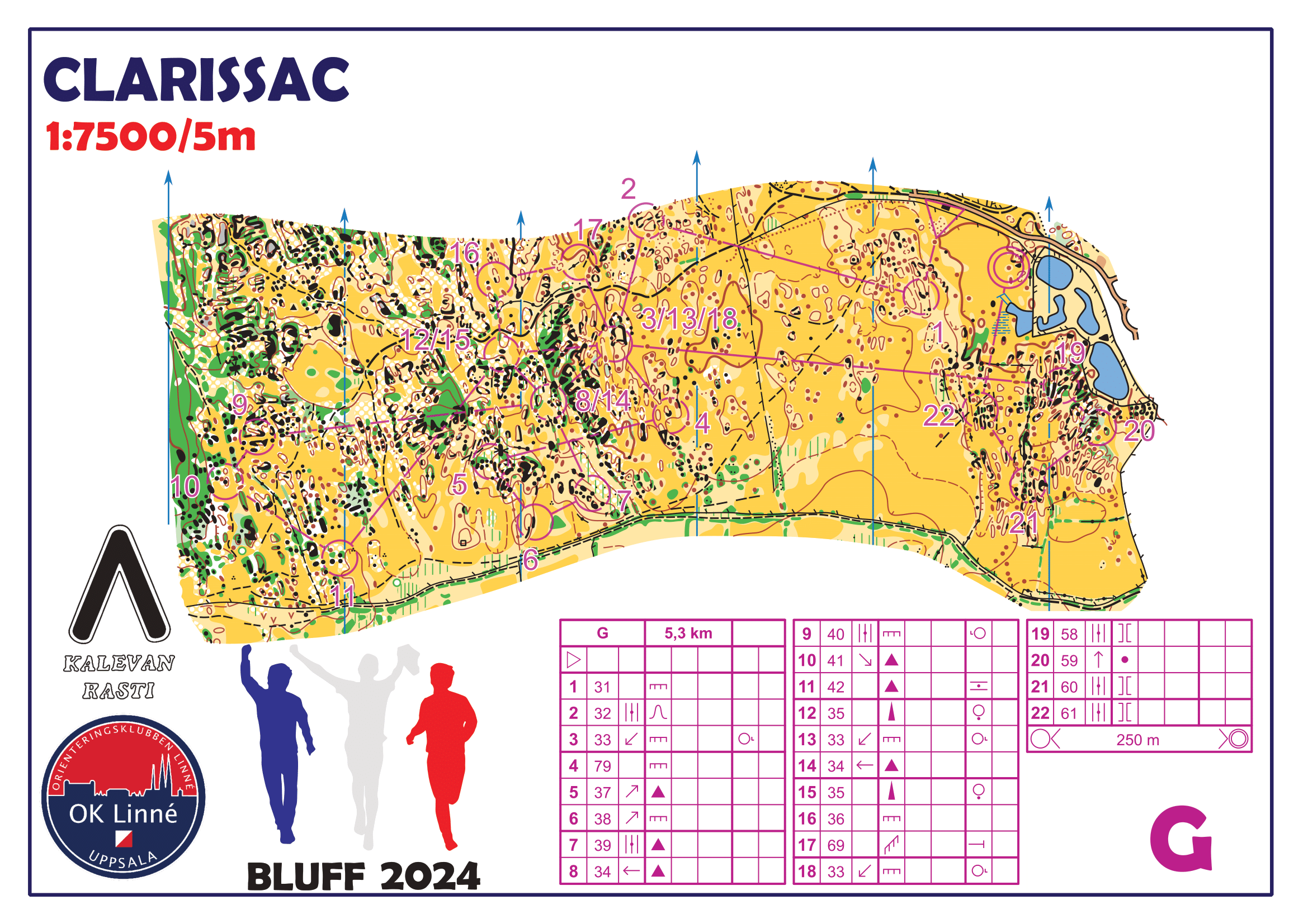 BLUFF #8 (2024-03-02)