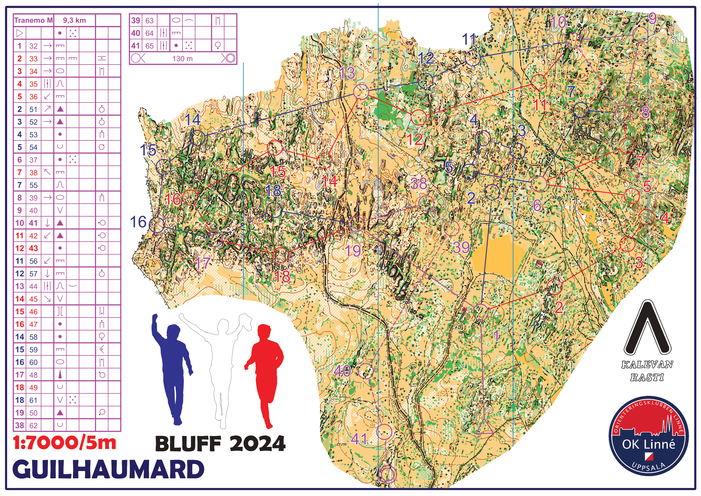 BLUFF #9 - Tranemo (03.03.2024)