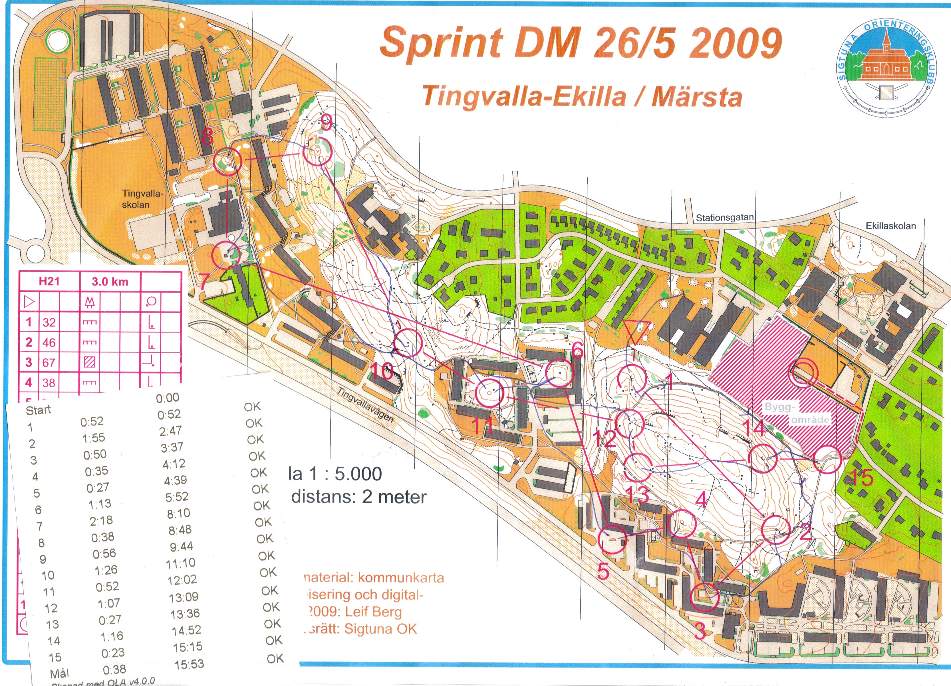 Sprint-DM (2009-05-27)