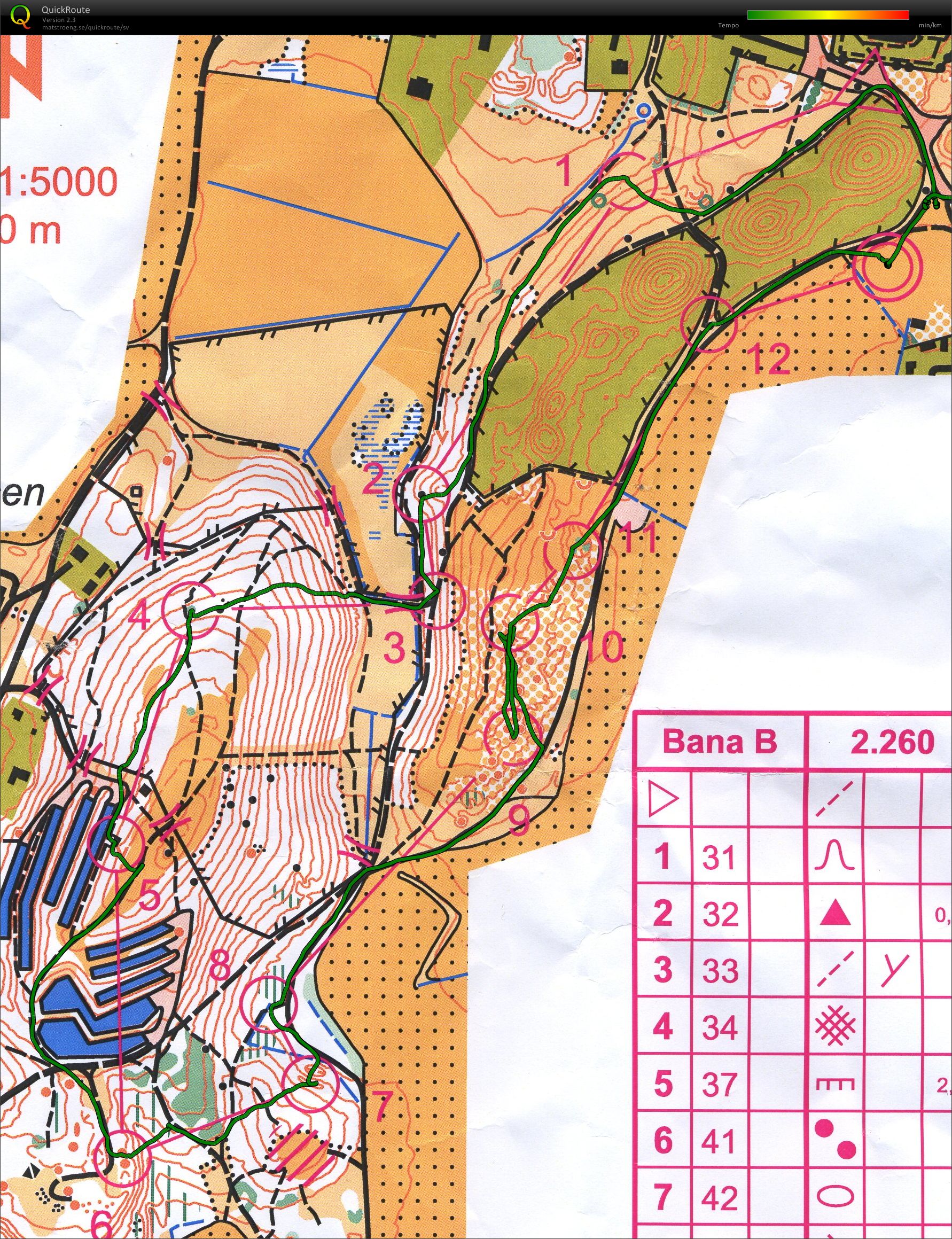 Sprint-KM (2009-05-28)