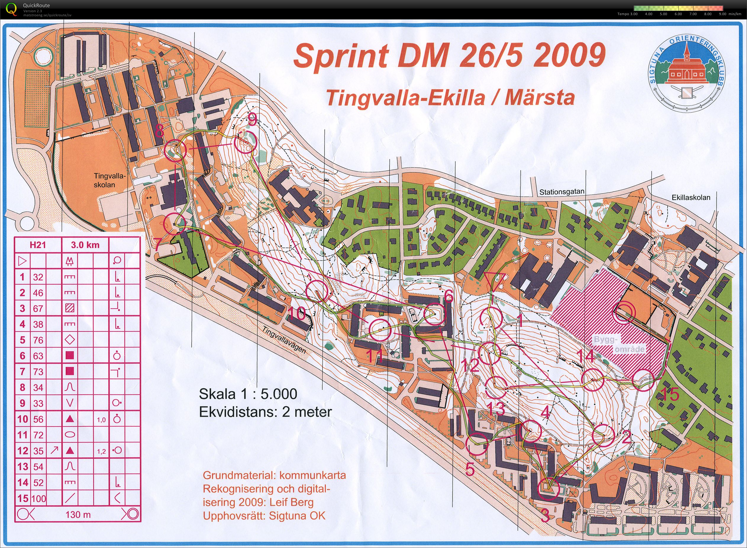 DM sprint (26/05/2009)