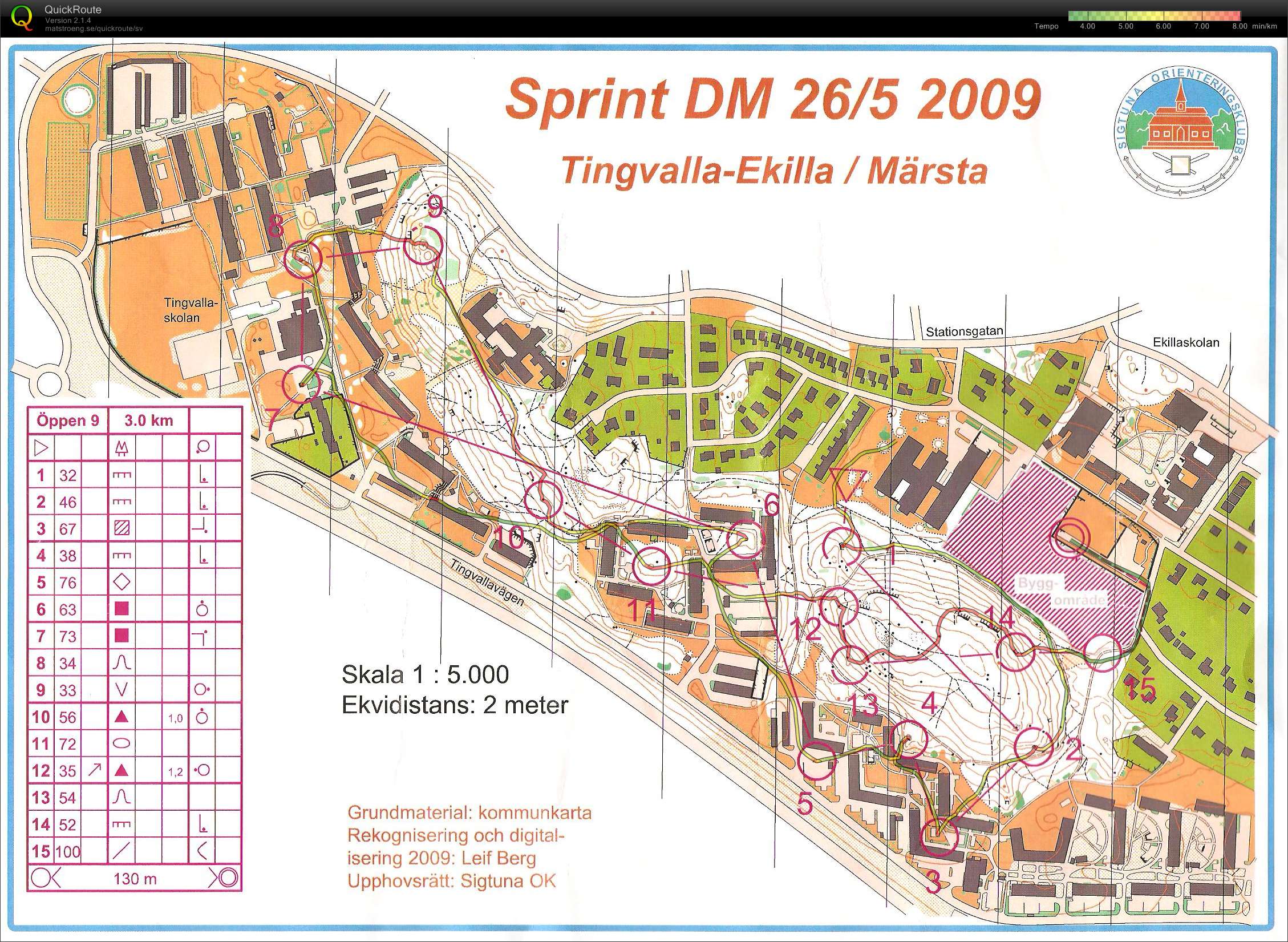 Sprint-DM Öppen 9 (26/05/2009)