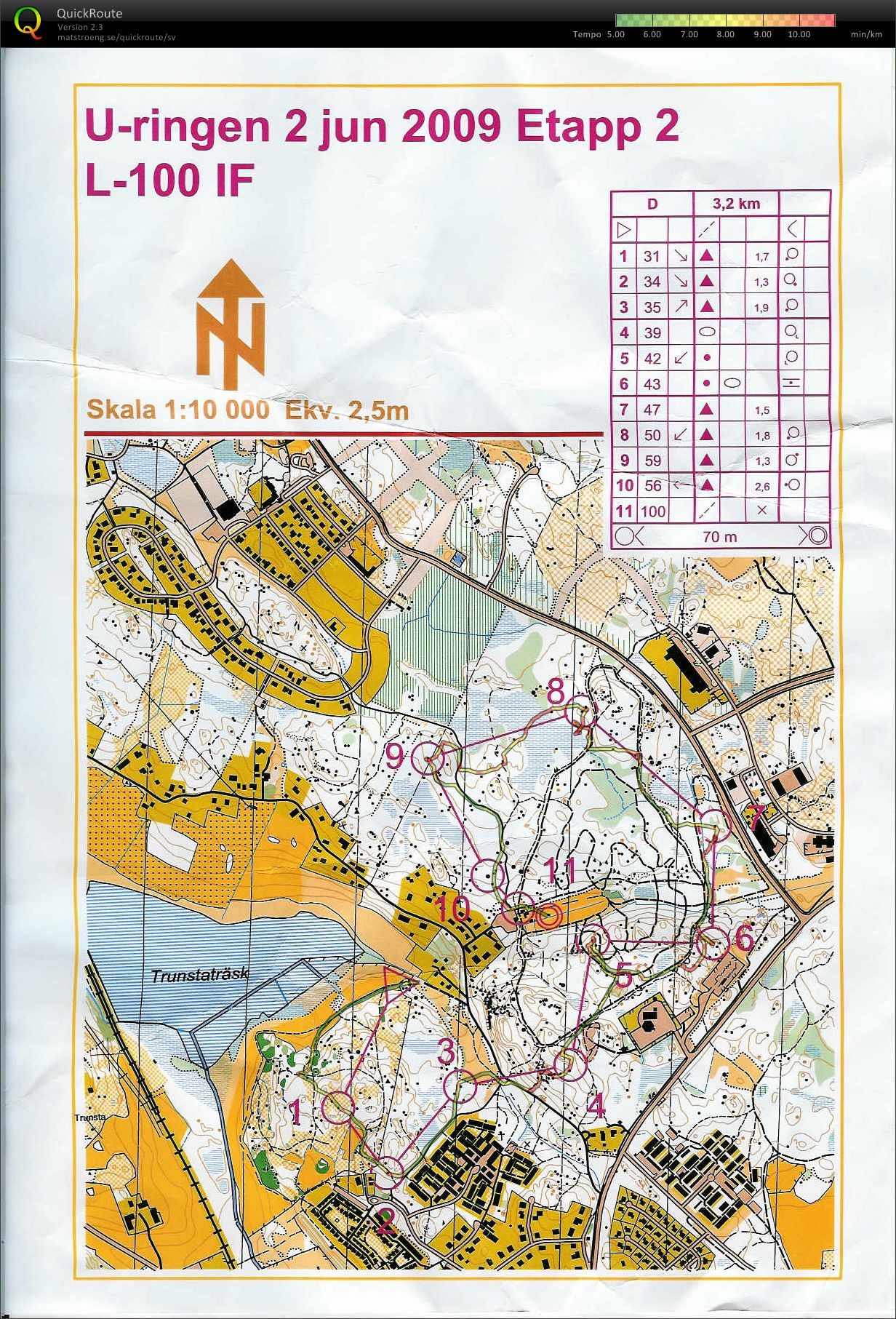 U-ringen etapp 2 (2009-06-02)