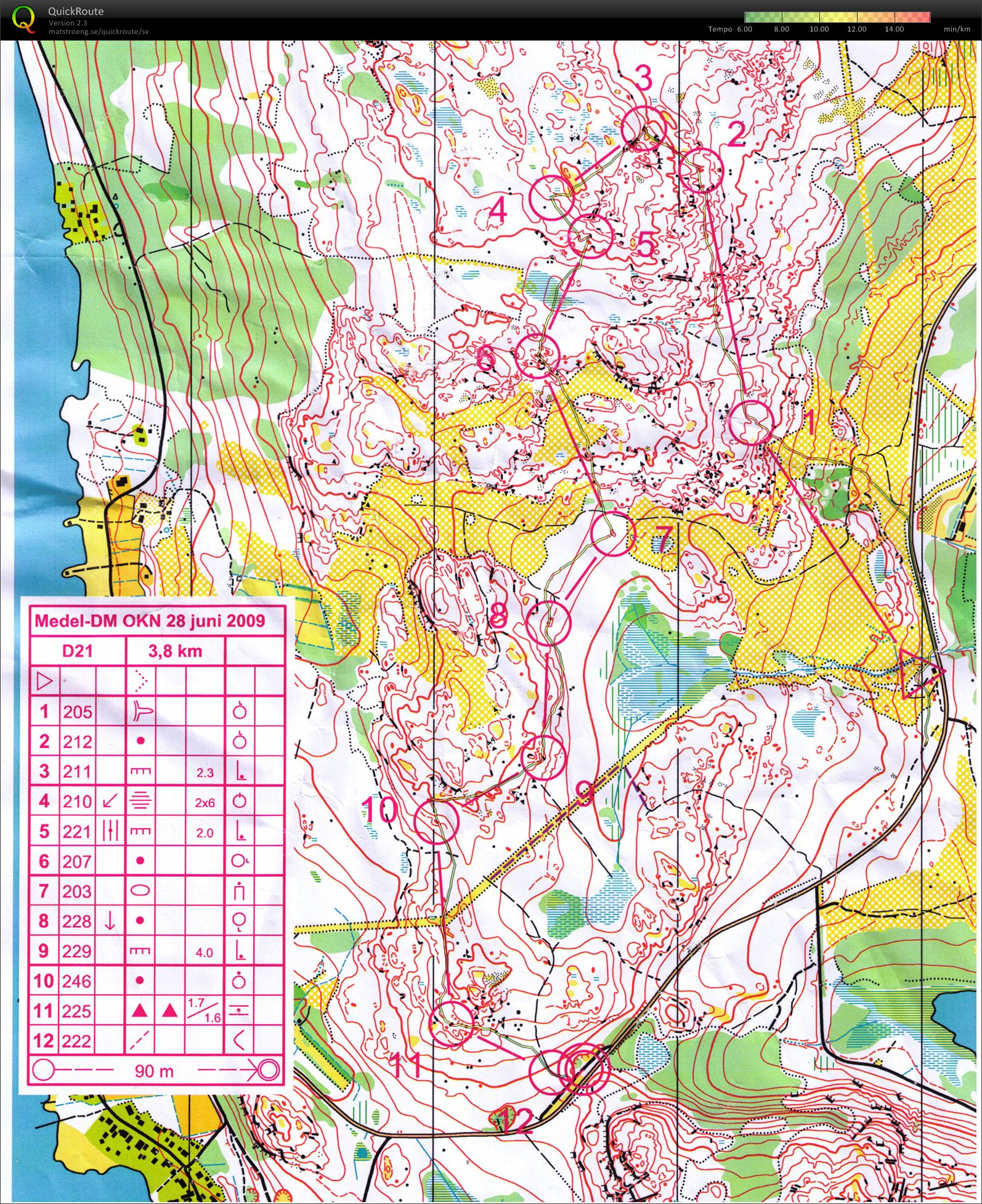 Ångermanlands medel dm (28/06/2009)