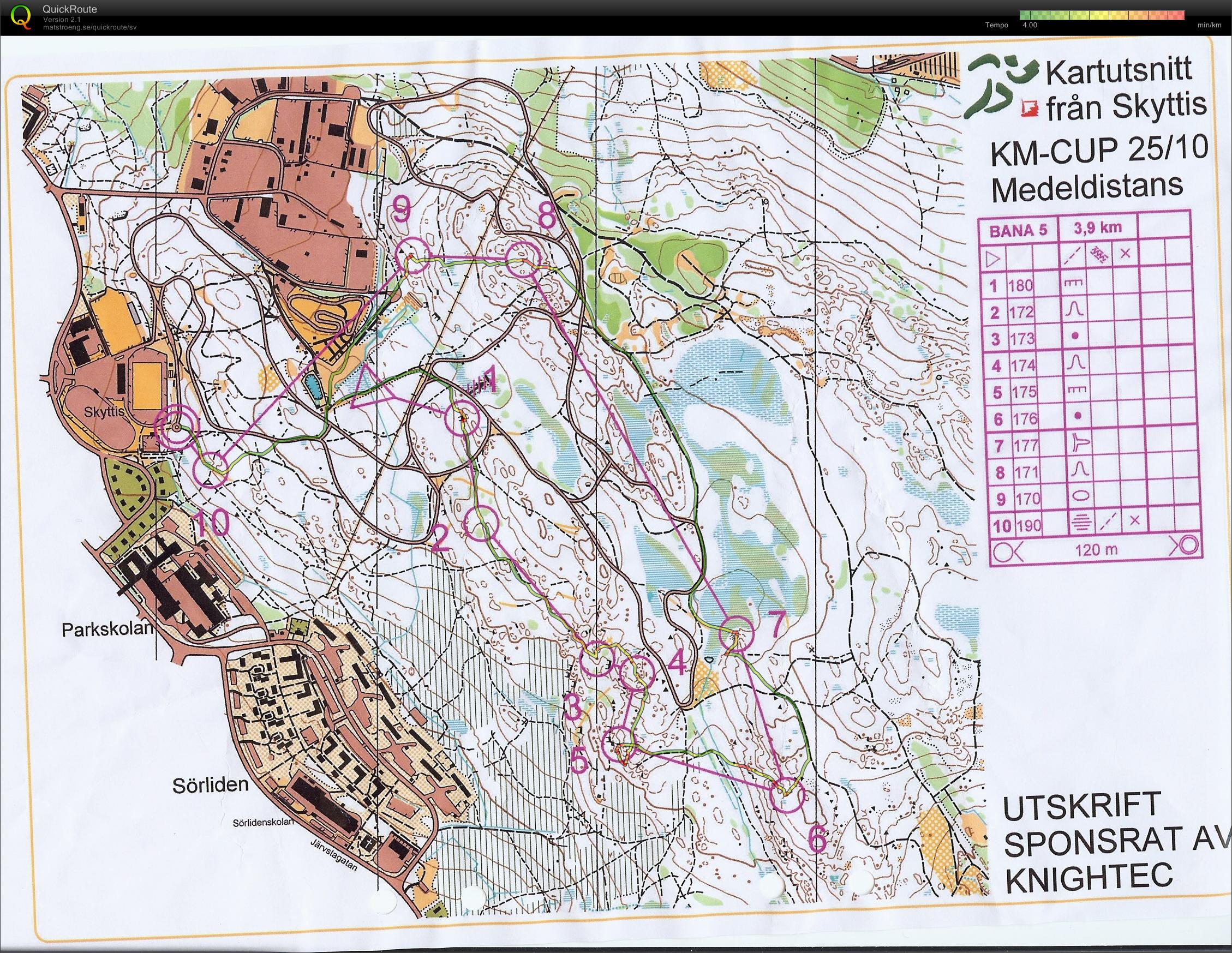 Skogslöparnas medel-KM (2008-10-25)