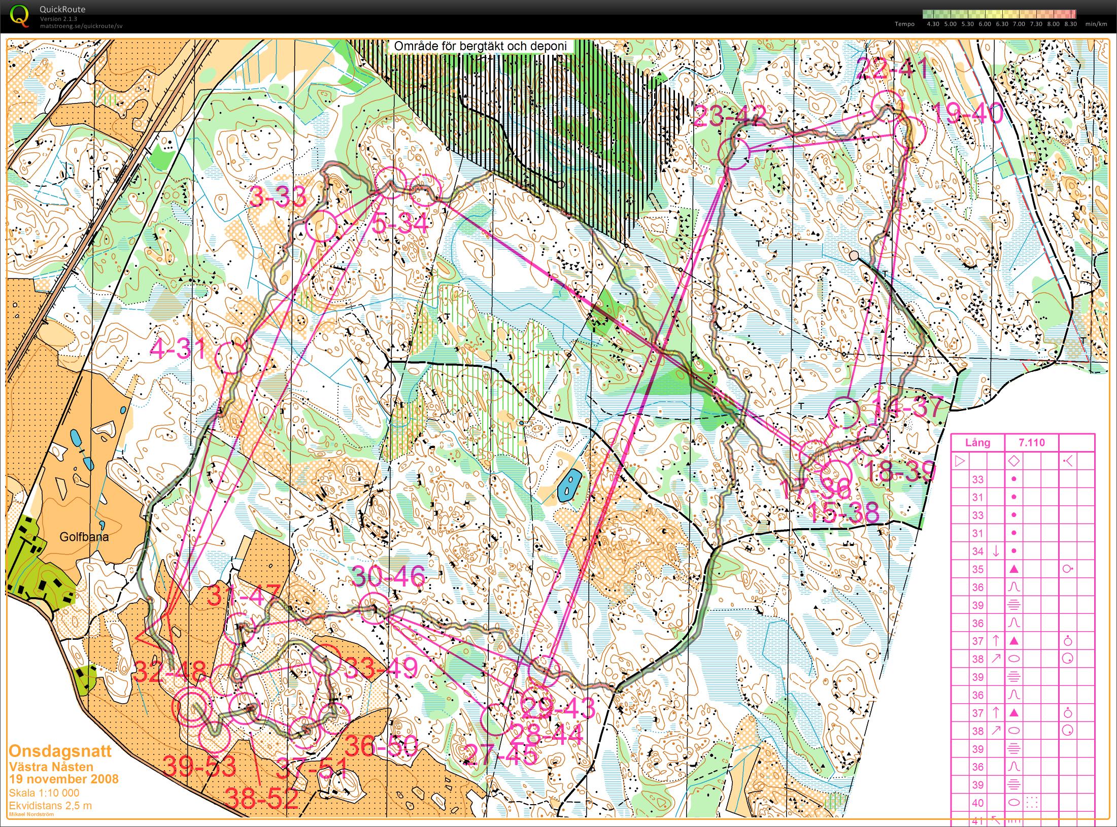 Onsdagsnatt - Västra Nåsten (2008-11-19)