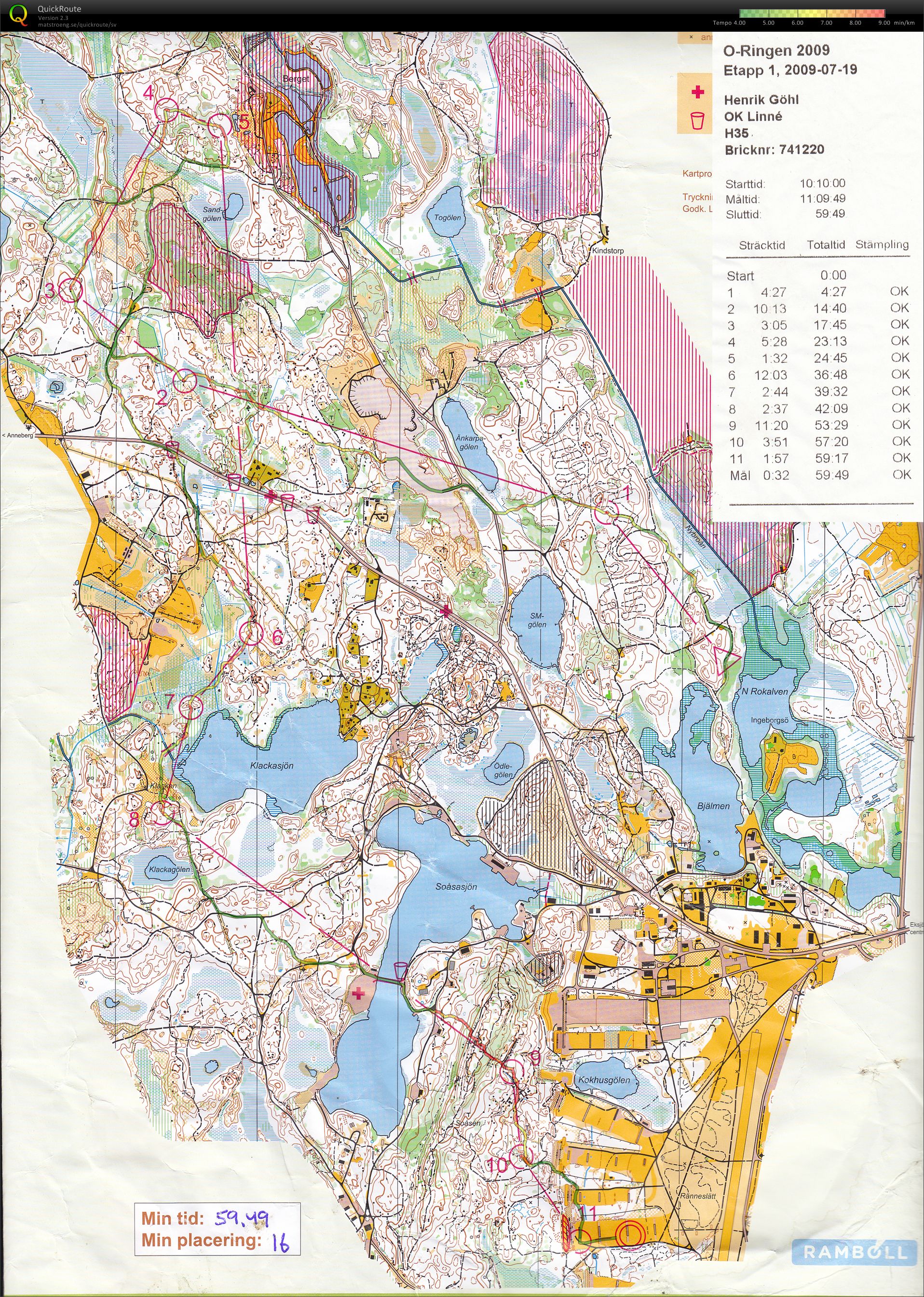 O-ringen, etapp 1 (2009-07-19)