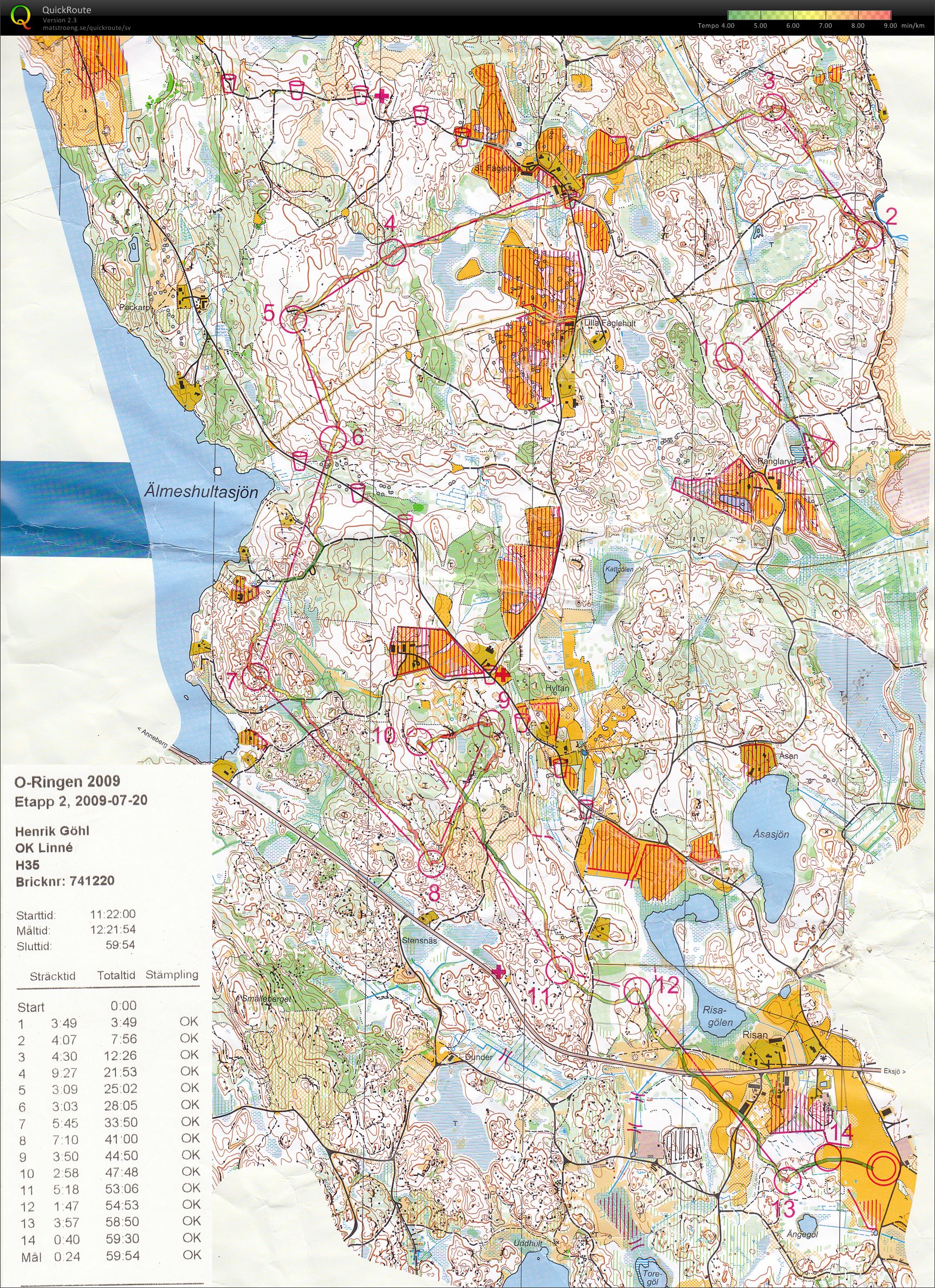 O-ringen, etapp 2 (2009-07-20)